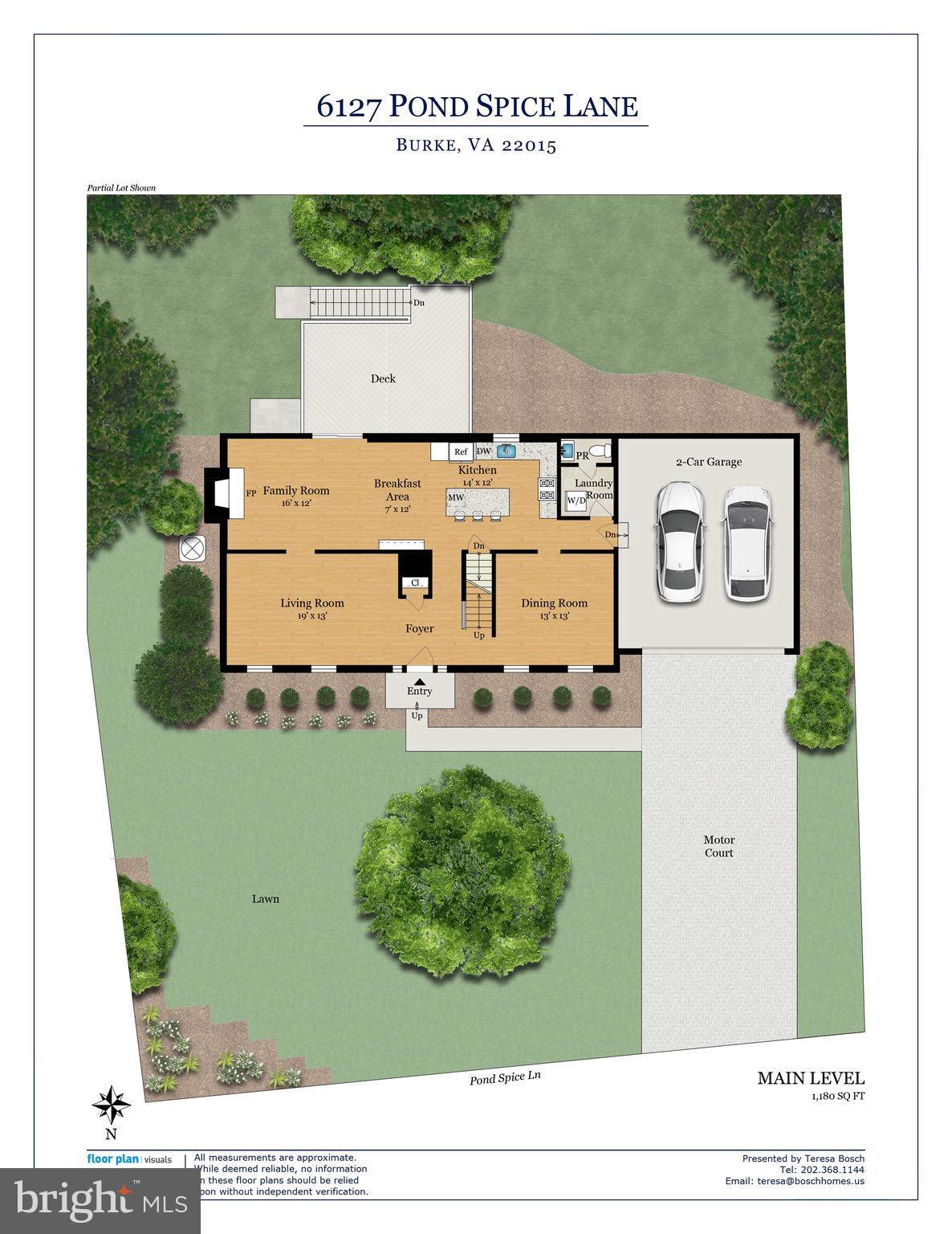 BURKE CENTRE - Residential