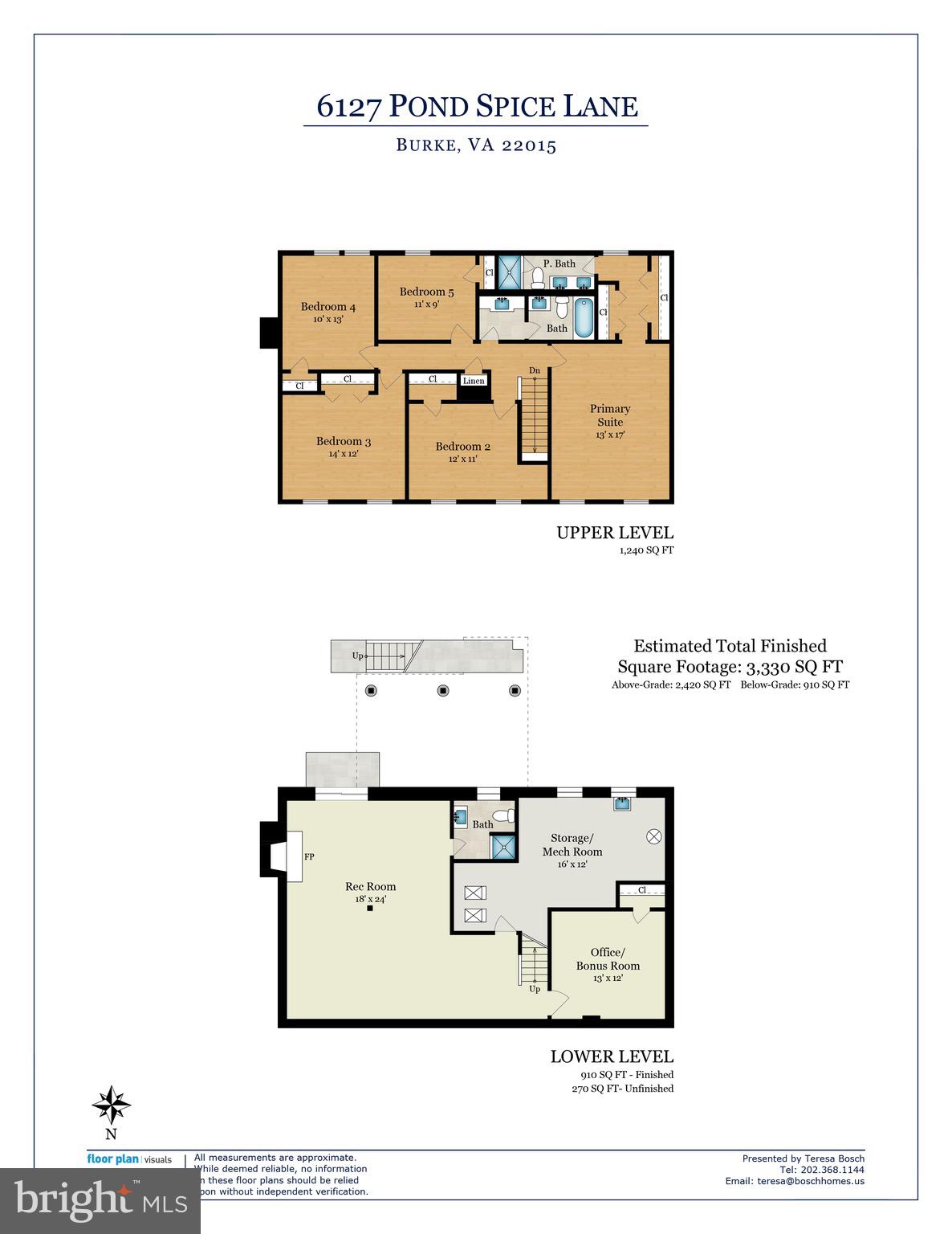 BURKE CENTRE - Residential