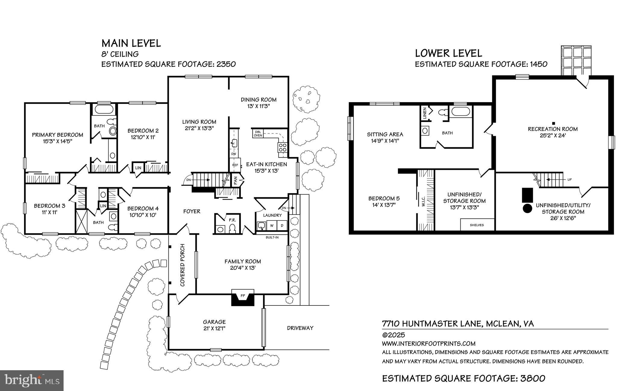 MC LEAN HUNT - Residential