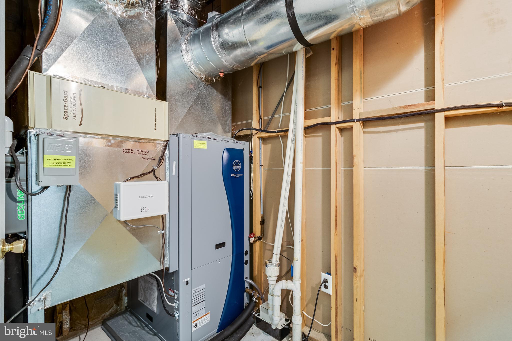 LOCUST GROVE ESTATES SUB - Residential