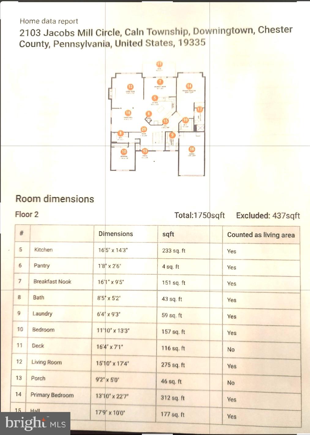 DOWNING FORGE - Residential