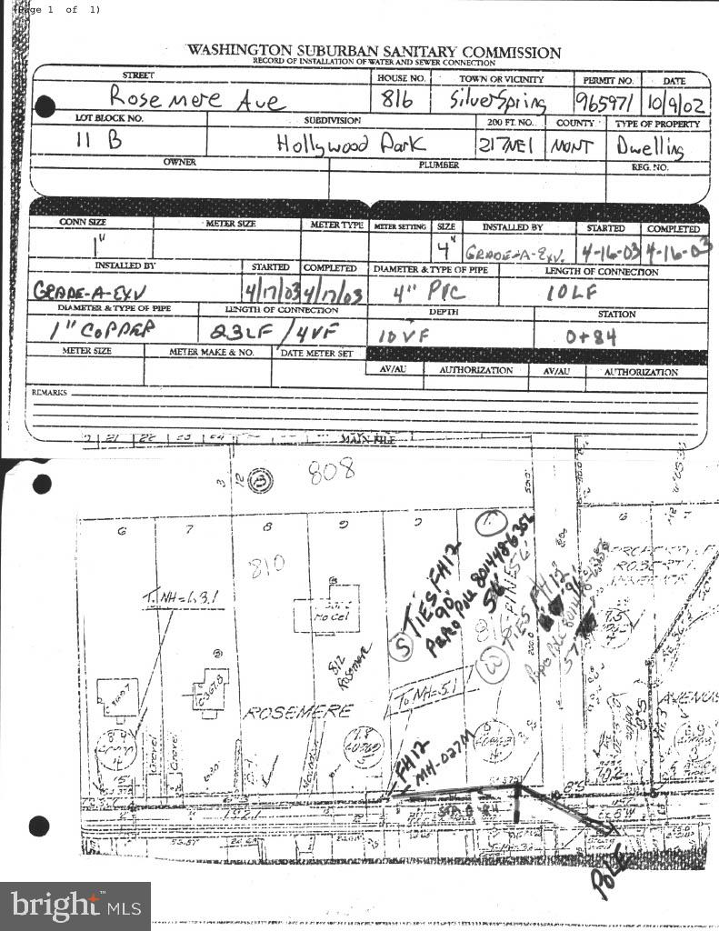 HOLLYWOOD PARK - Land