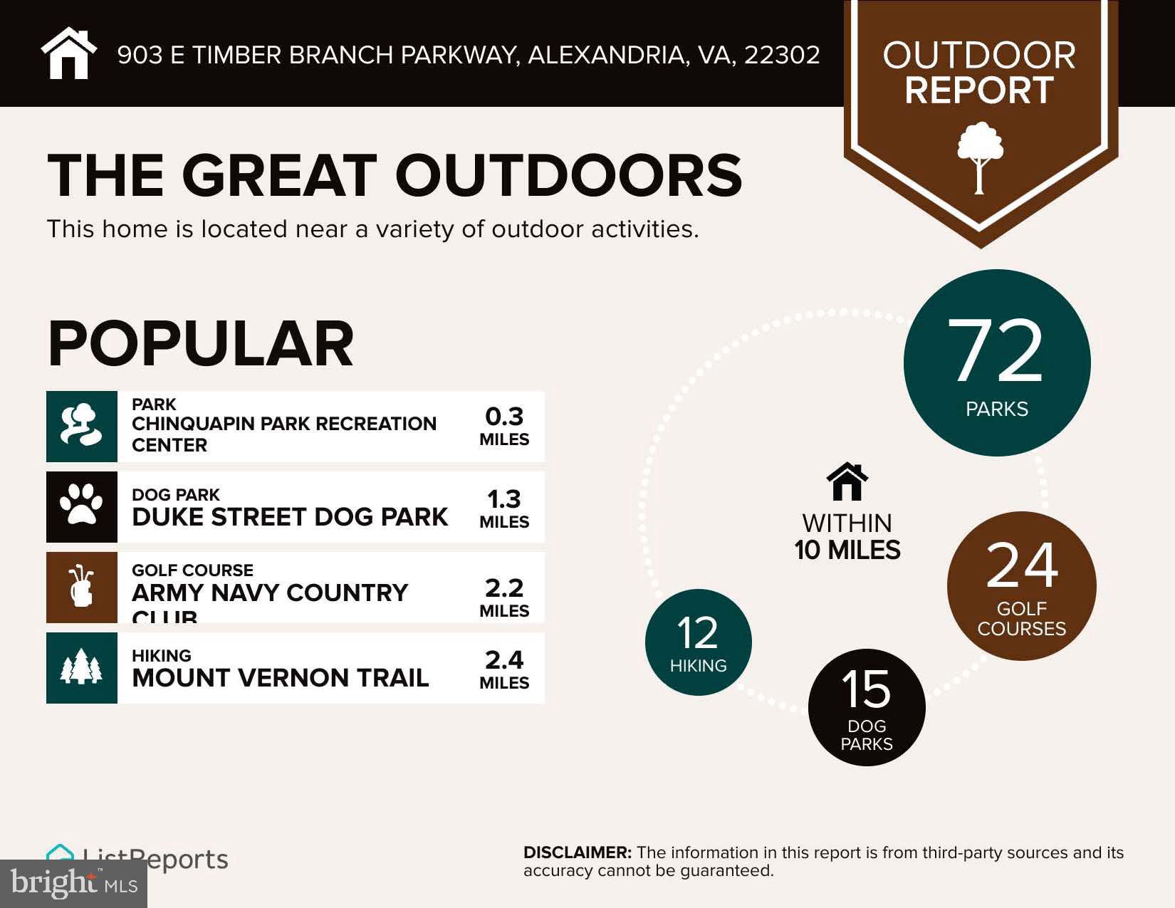 TIMBER BRANCH PARK - Residential