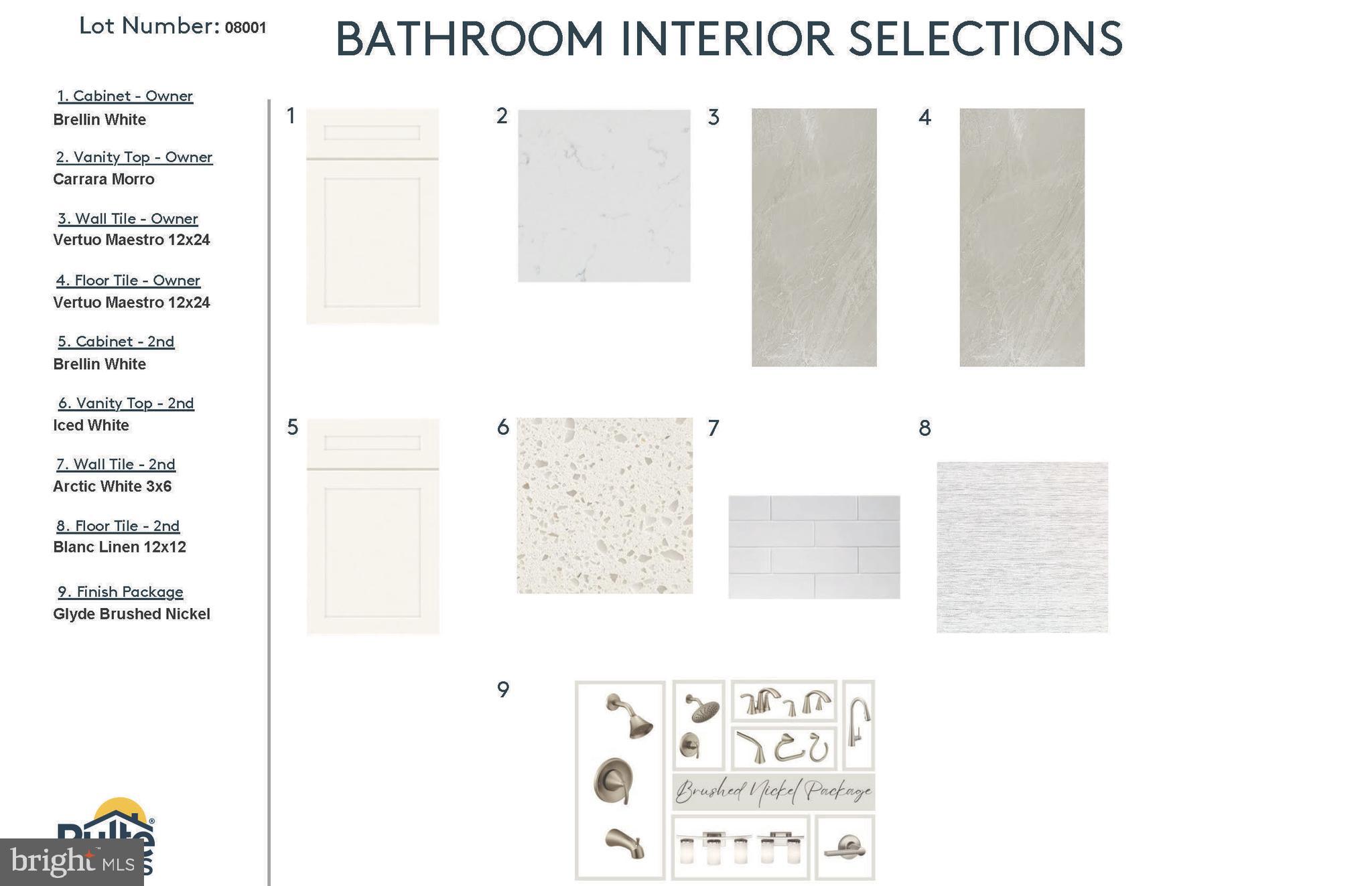 HEATHCOTE VILLAGE - Residential