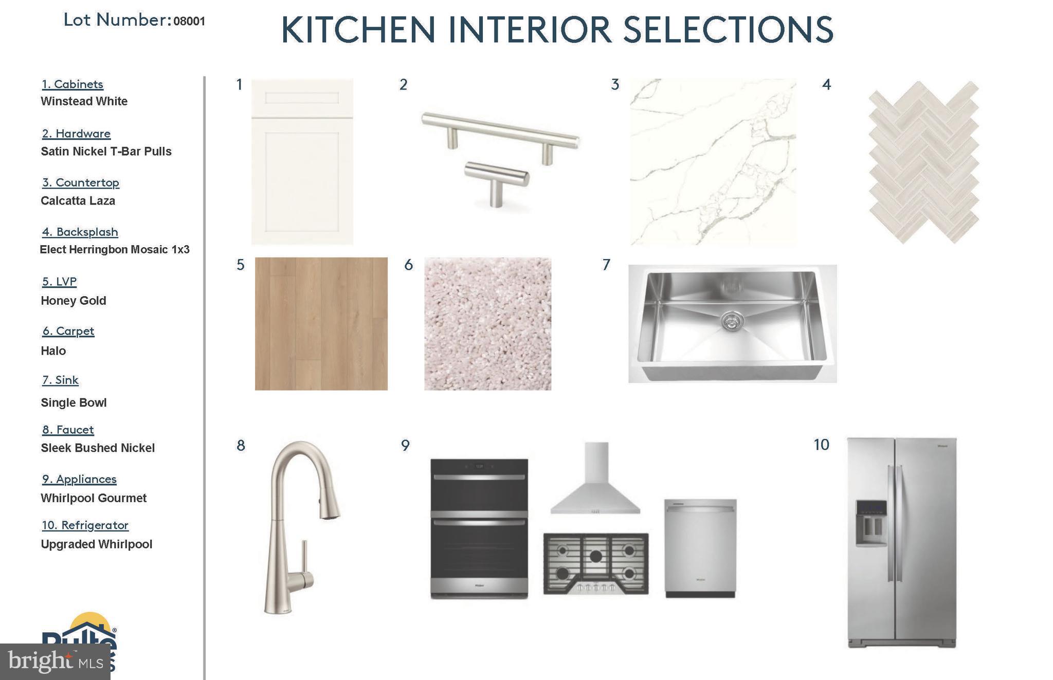 HEATHCOTE VILLAGE - Residential