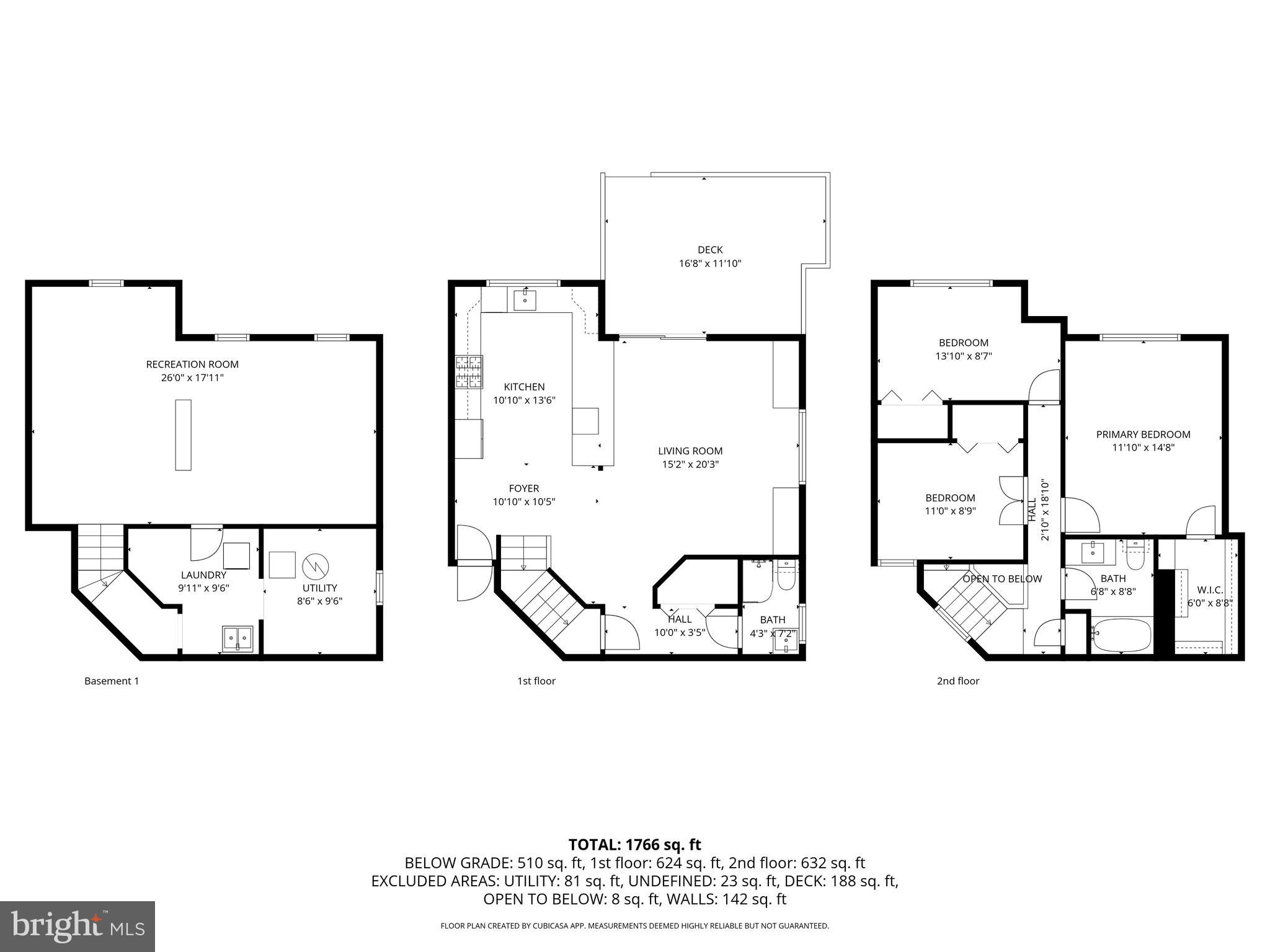 EAGLE RIDGE - Residential Lease