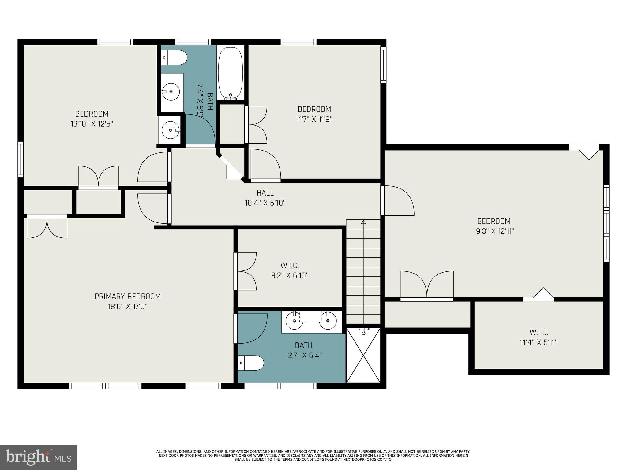 SCOTS GLEN - Residential