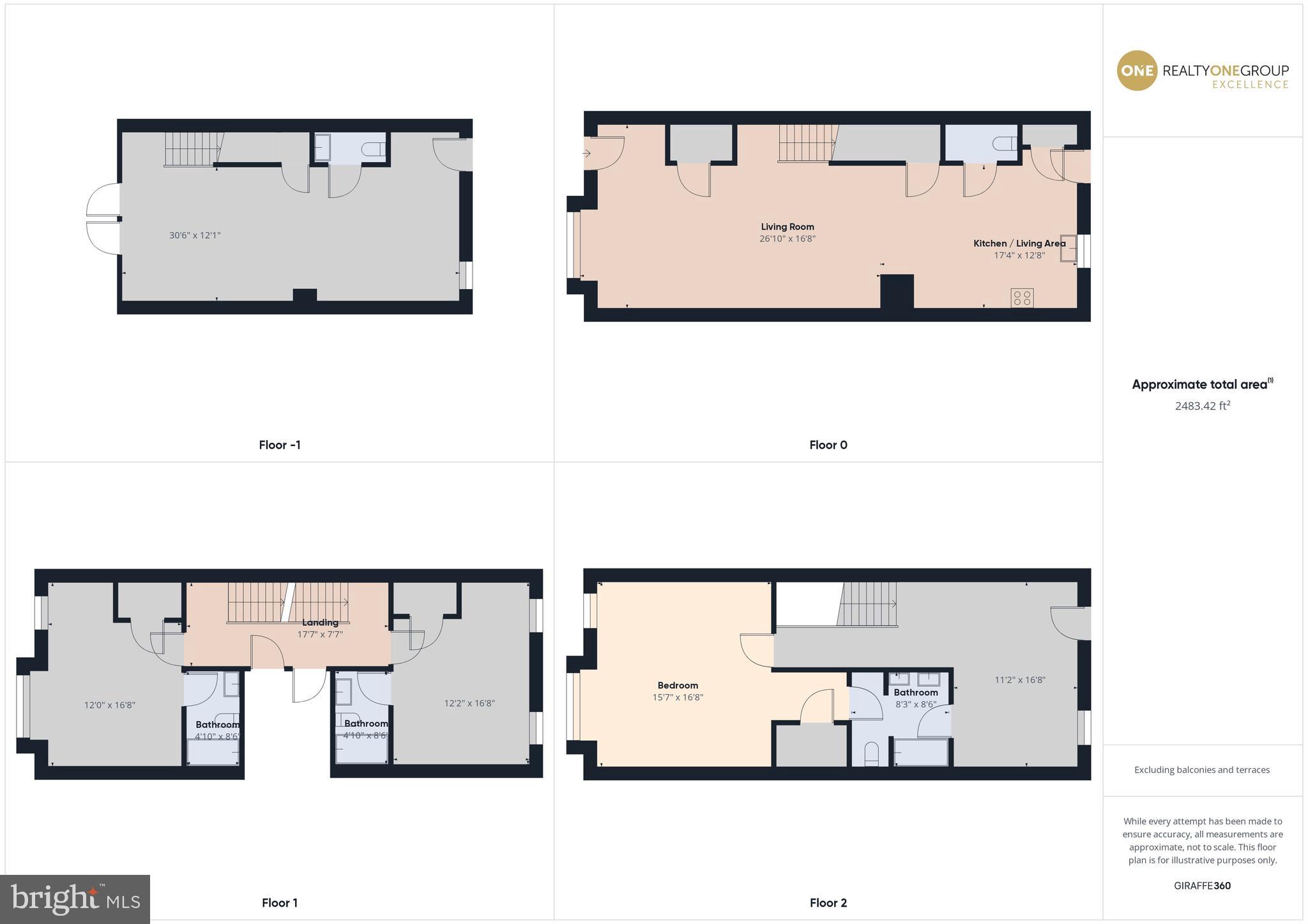 JOHNS HOPKINS - Residential