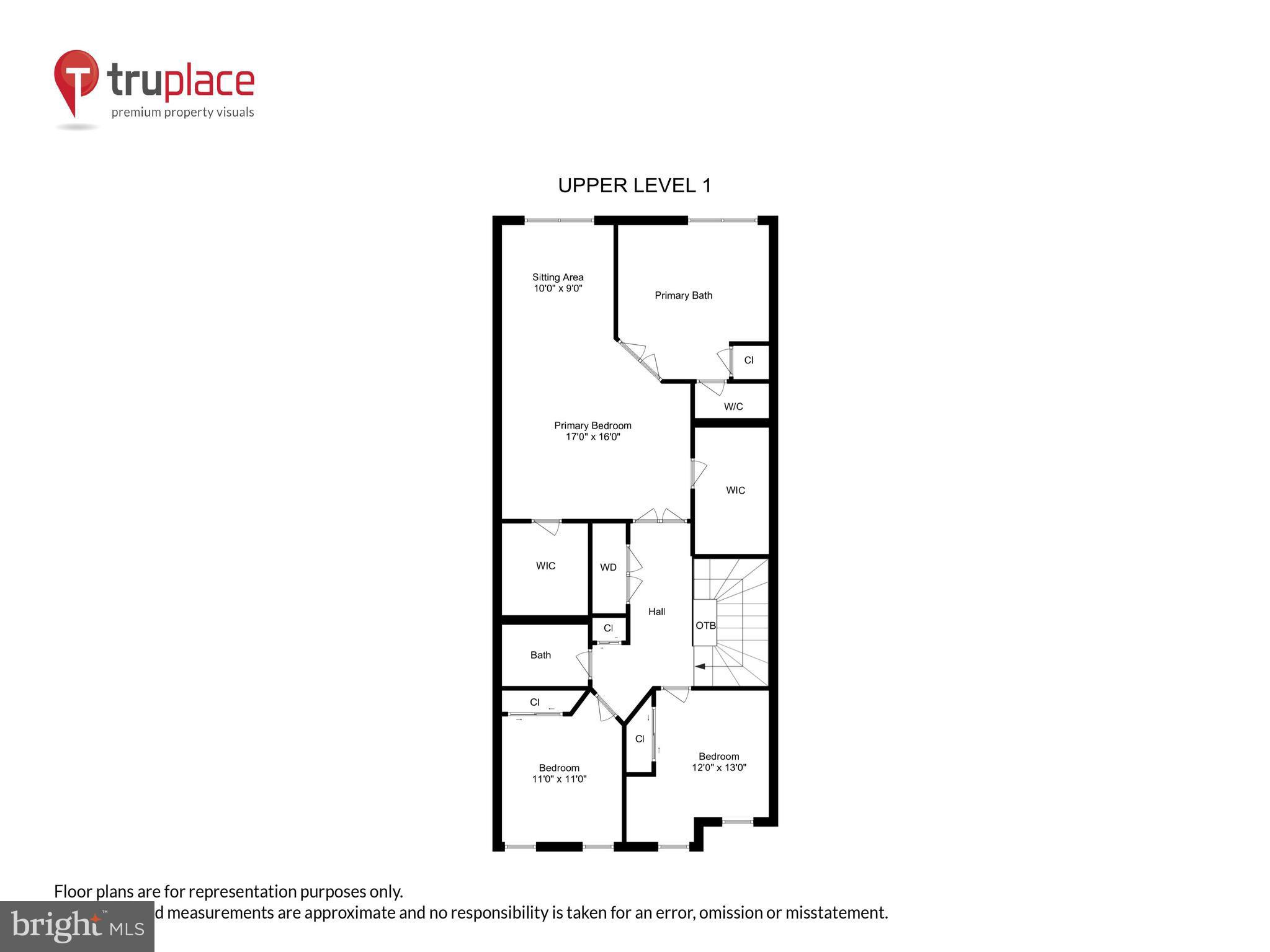 ARUNDEL FOREST - Residential