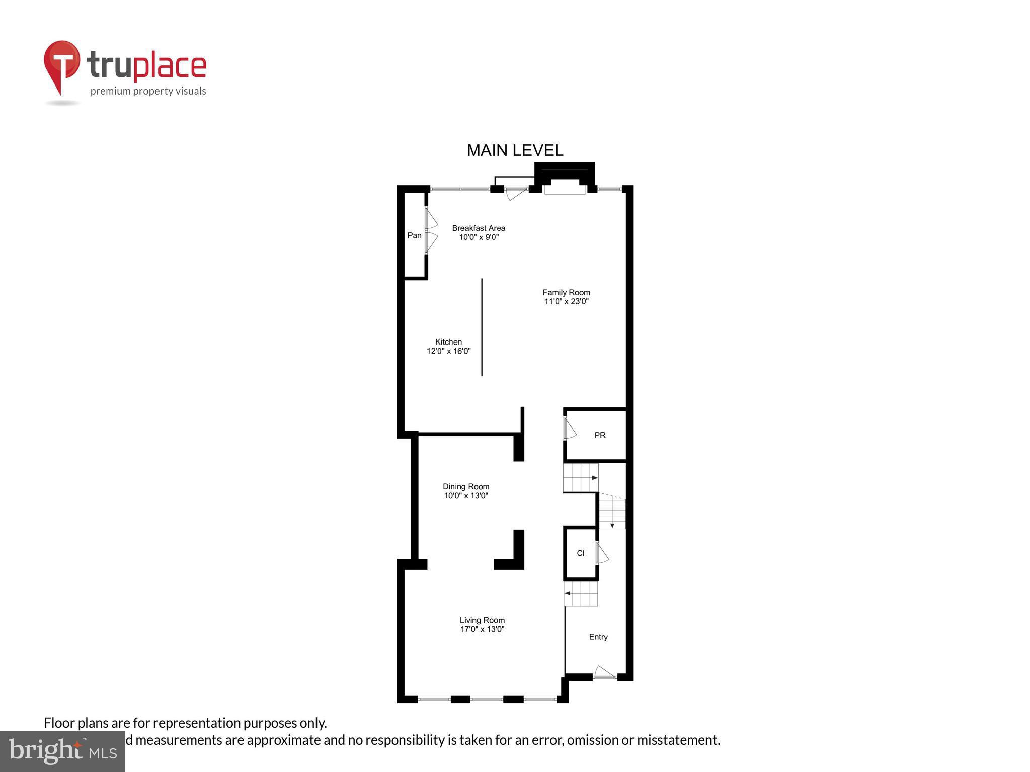 ARUNDEL FOREST - Residential