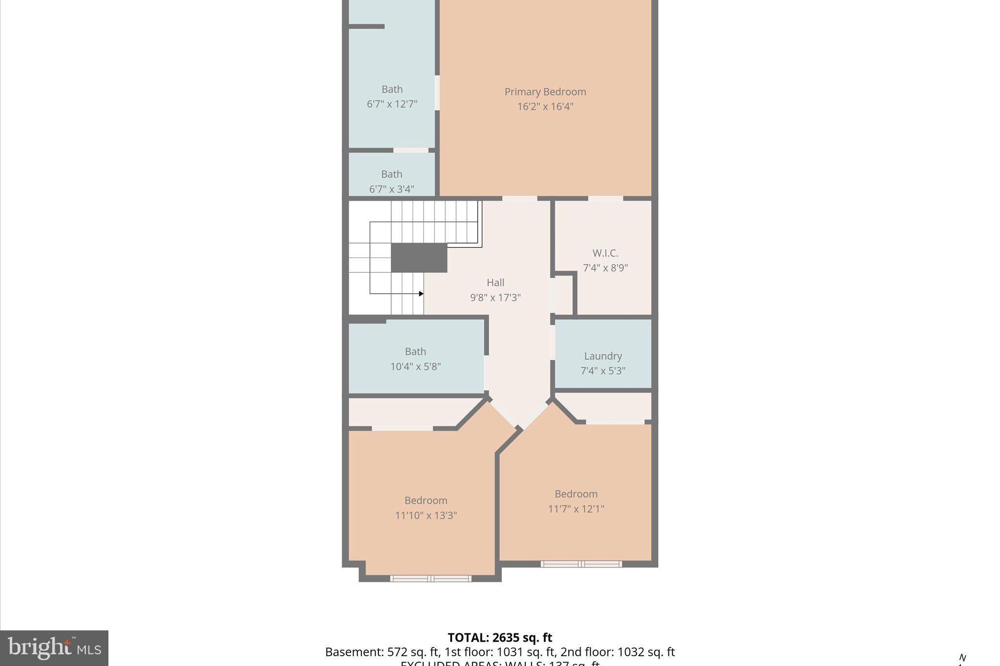 PROSPERITY PLAINS - Residential