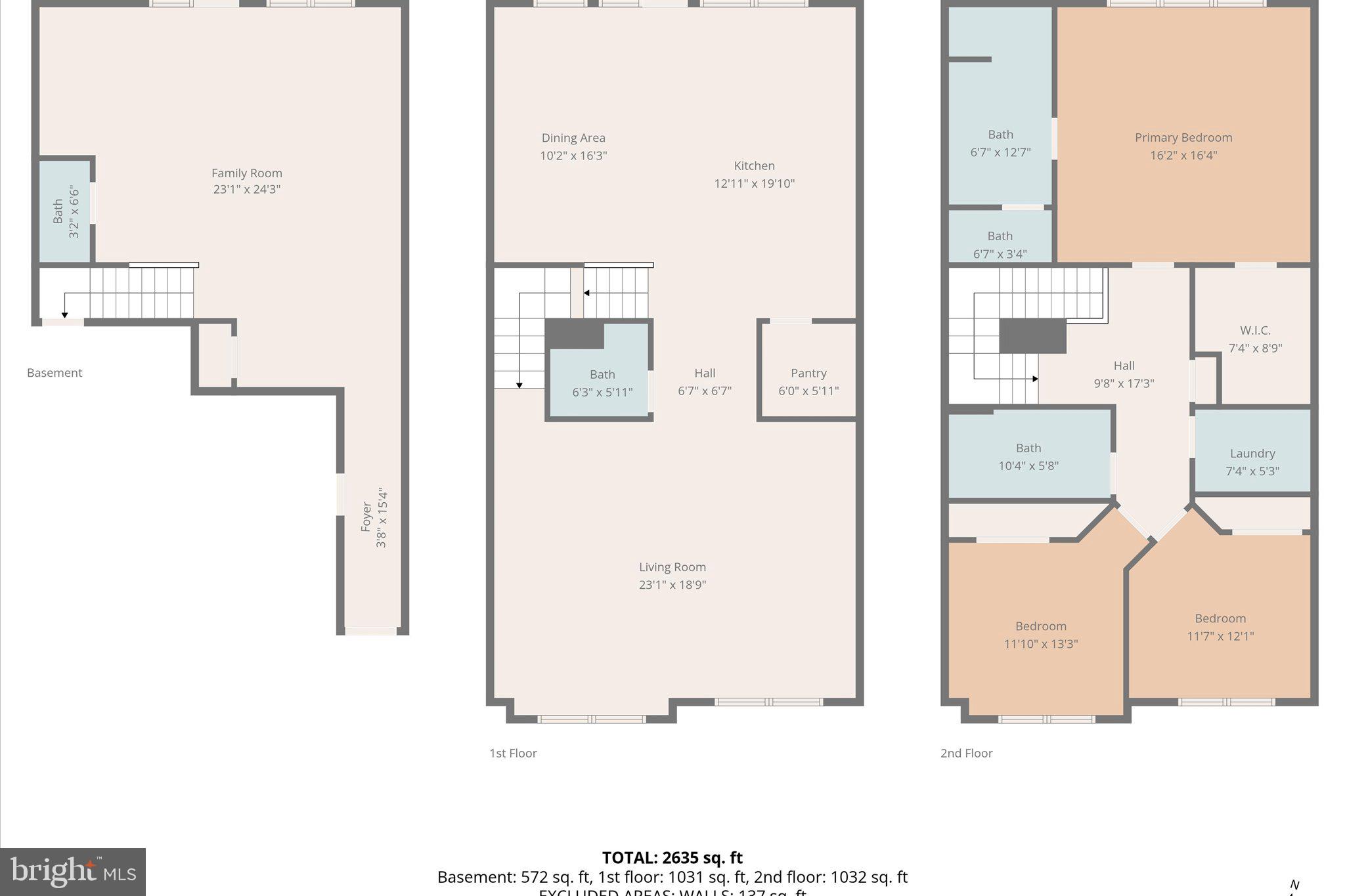 PROSPERITY PLAINS - Residential