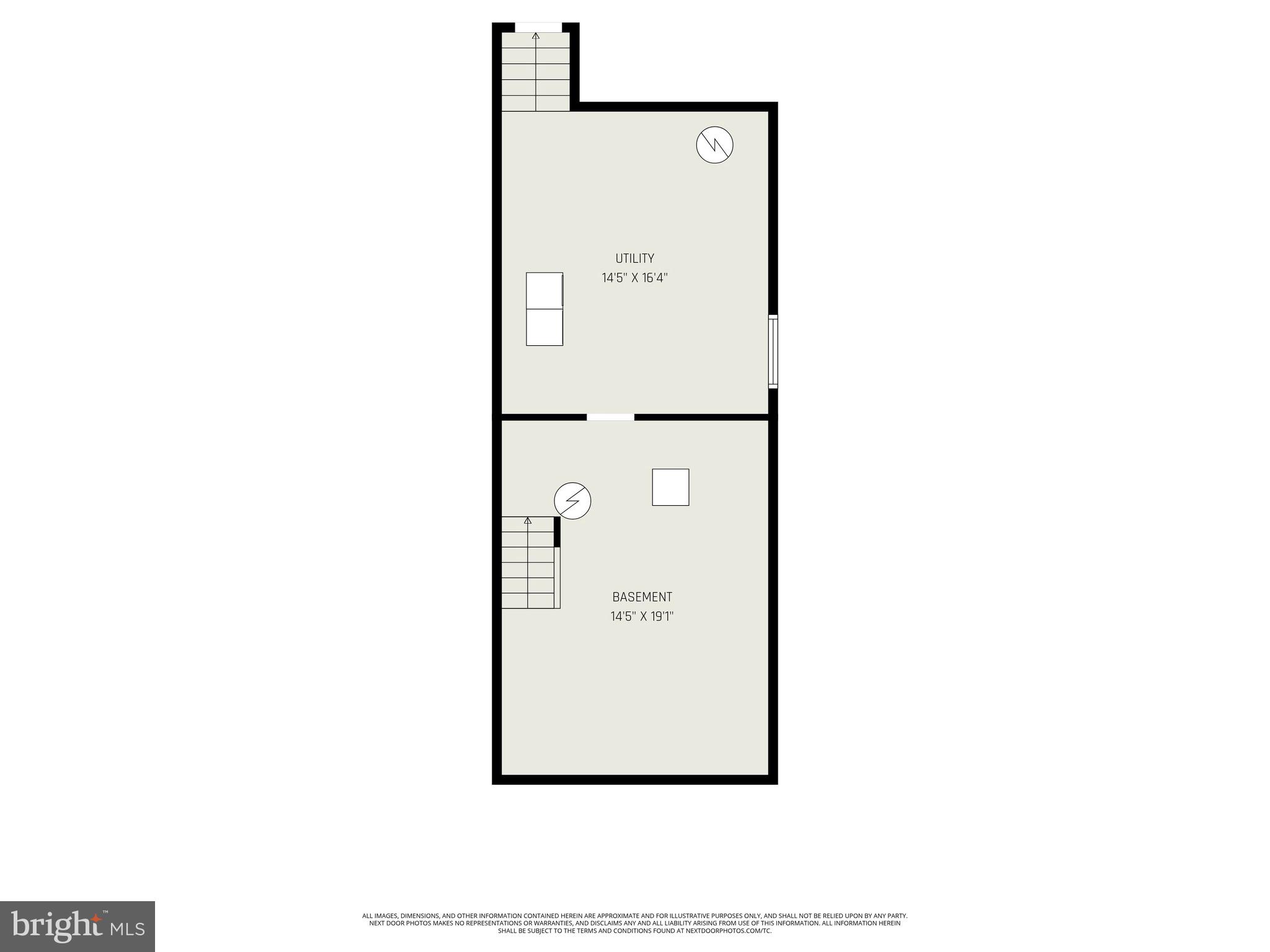 HARRISBURG CITY - Residential