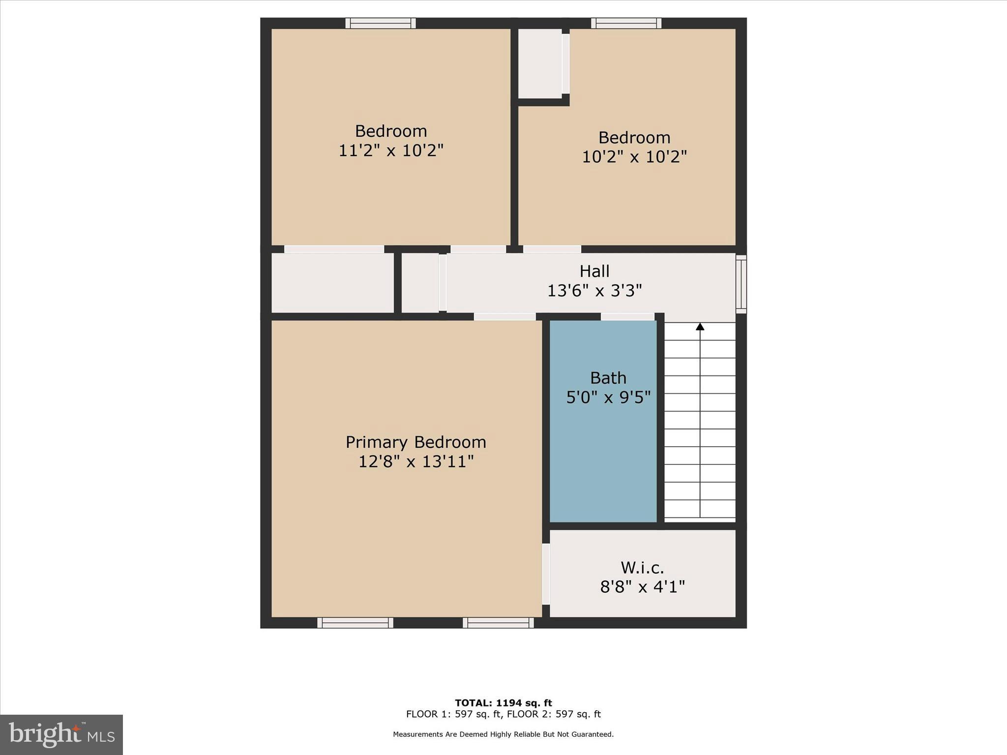 ABBOTTS MANOR - Residential