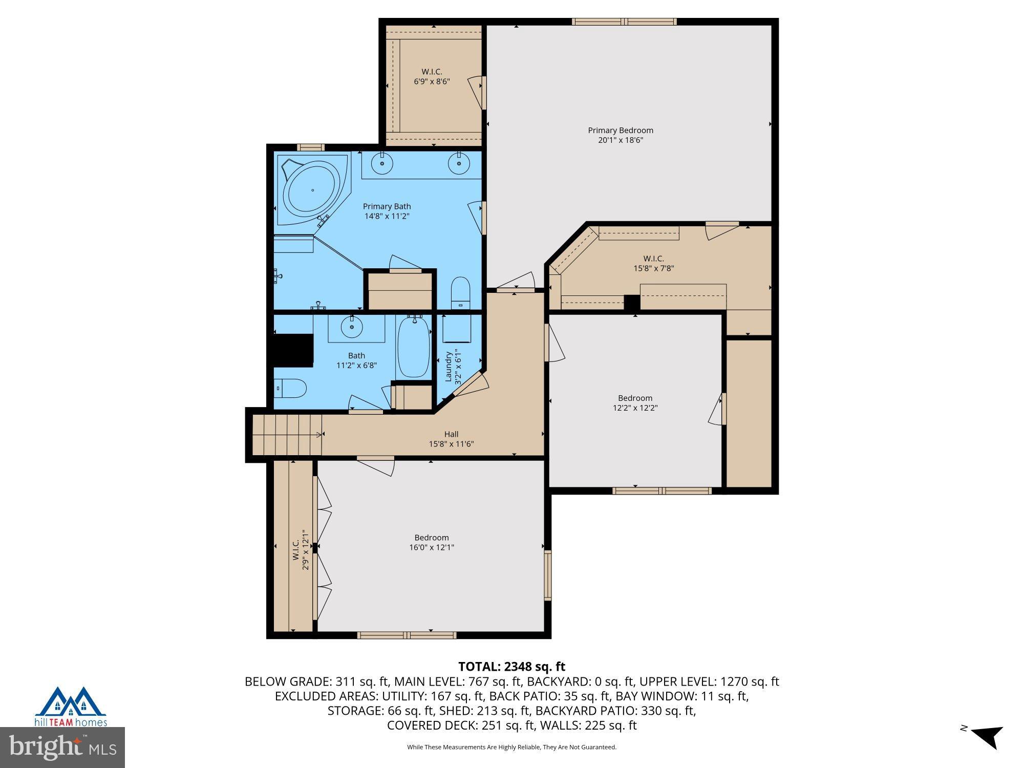 RIVERDALE FOREST - Residential