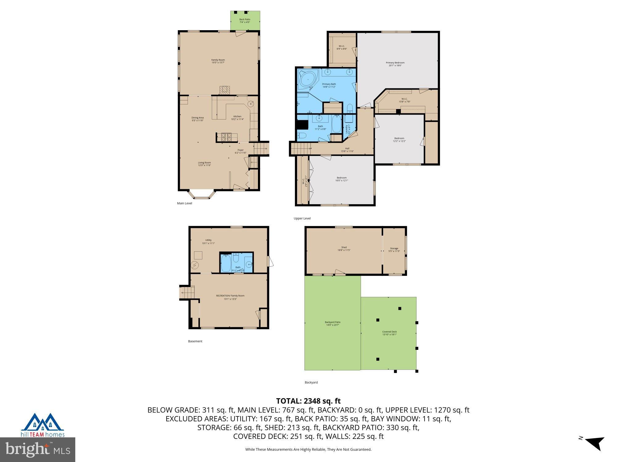 RIVERDALE FOREST - Residential