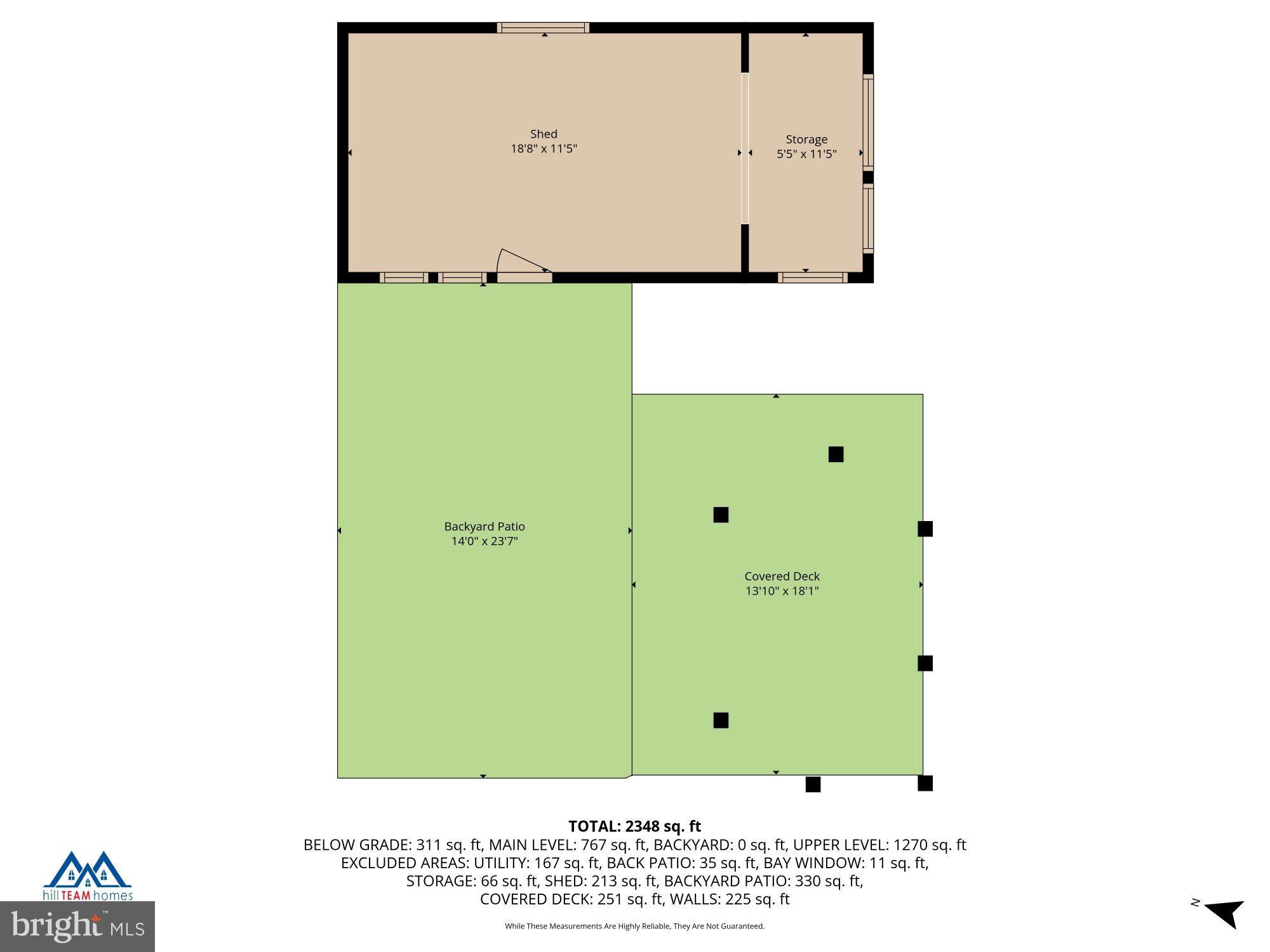 RIVERDALE FOREST - Residential