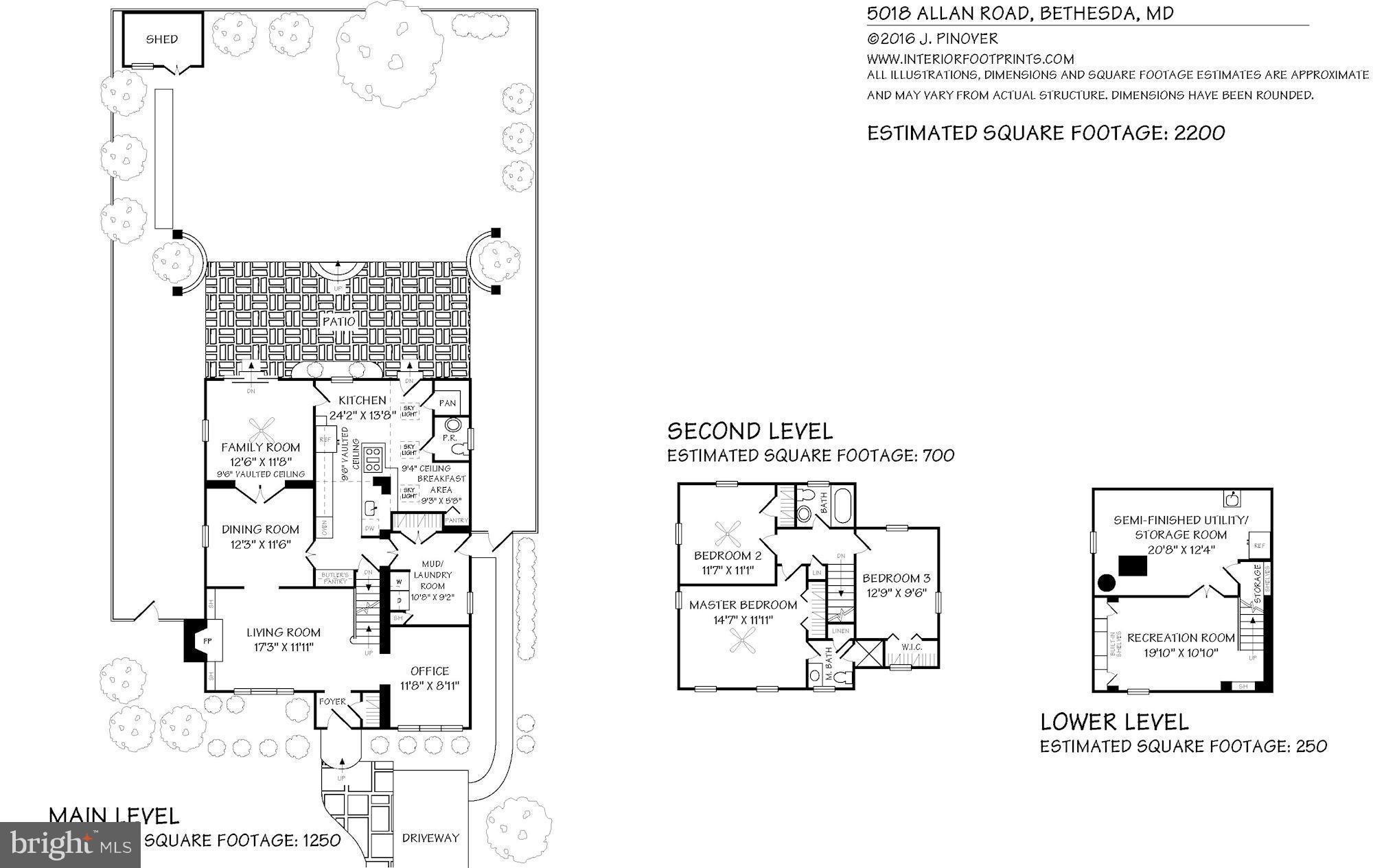 WESTGATE - Residential