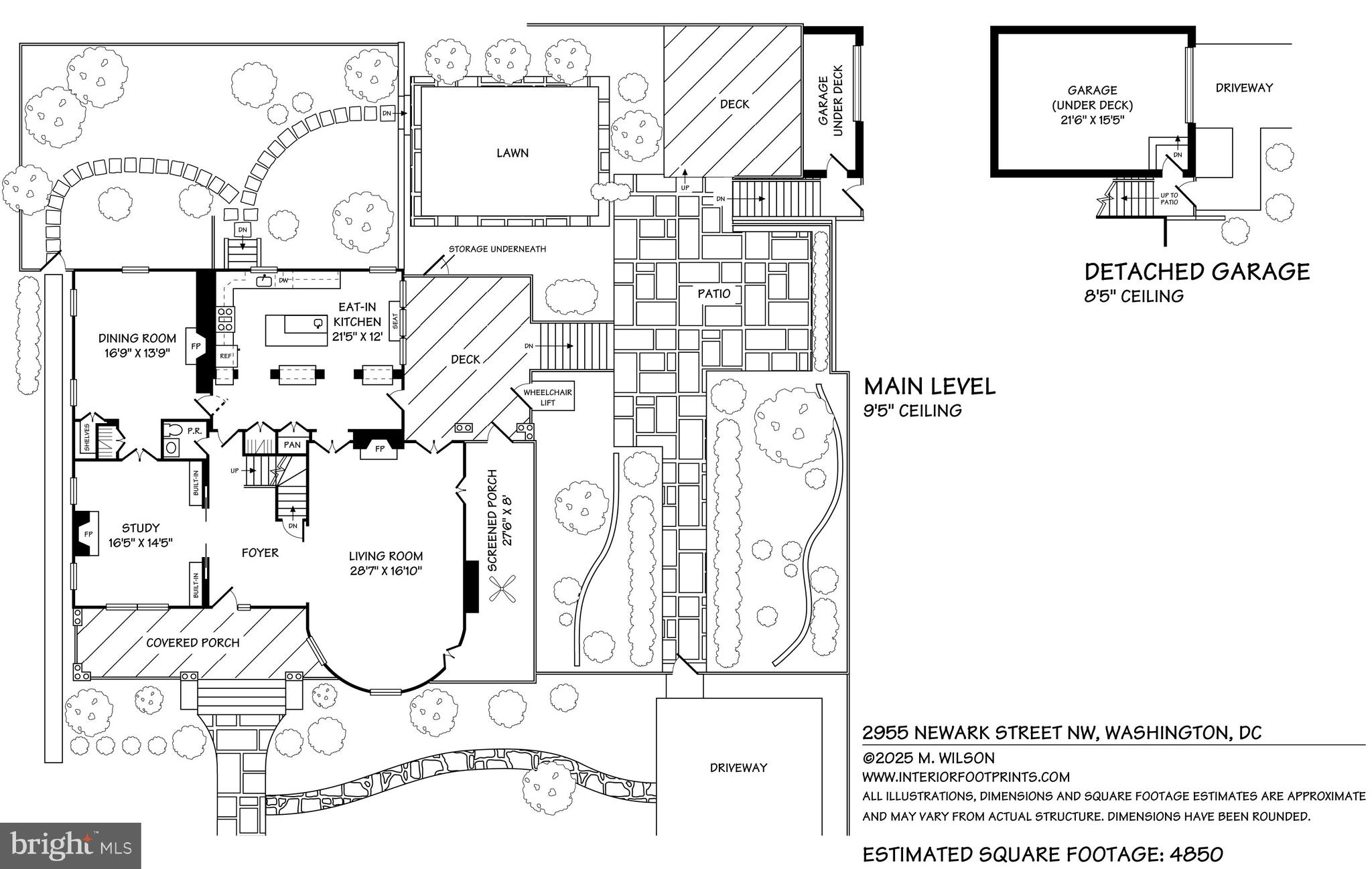 CLEVELAND PARK - Residential