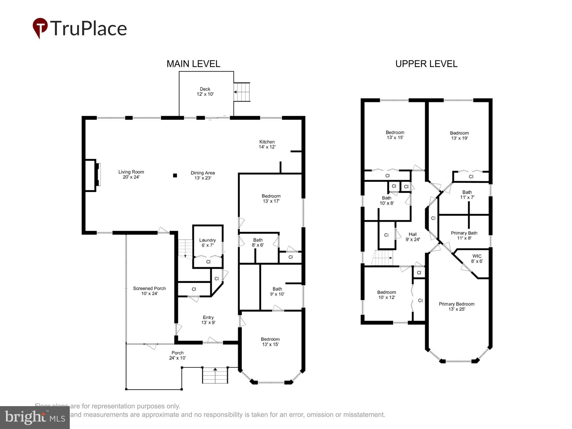 TURTLE WALK - Residential