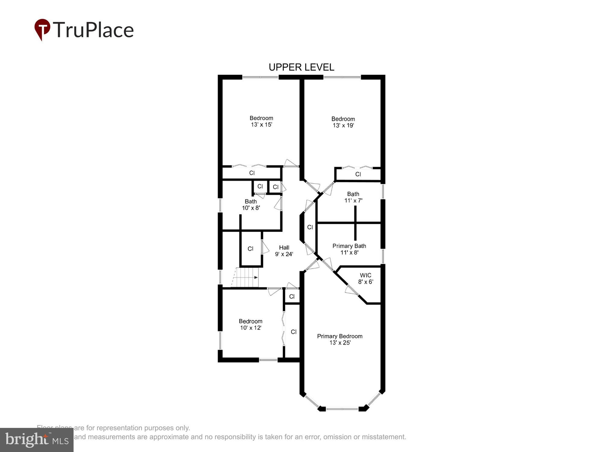 TURTLE WALK - Residential