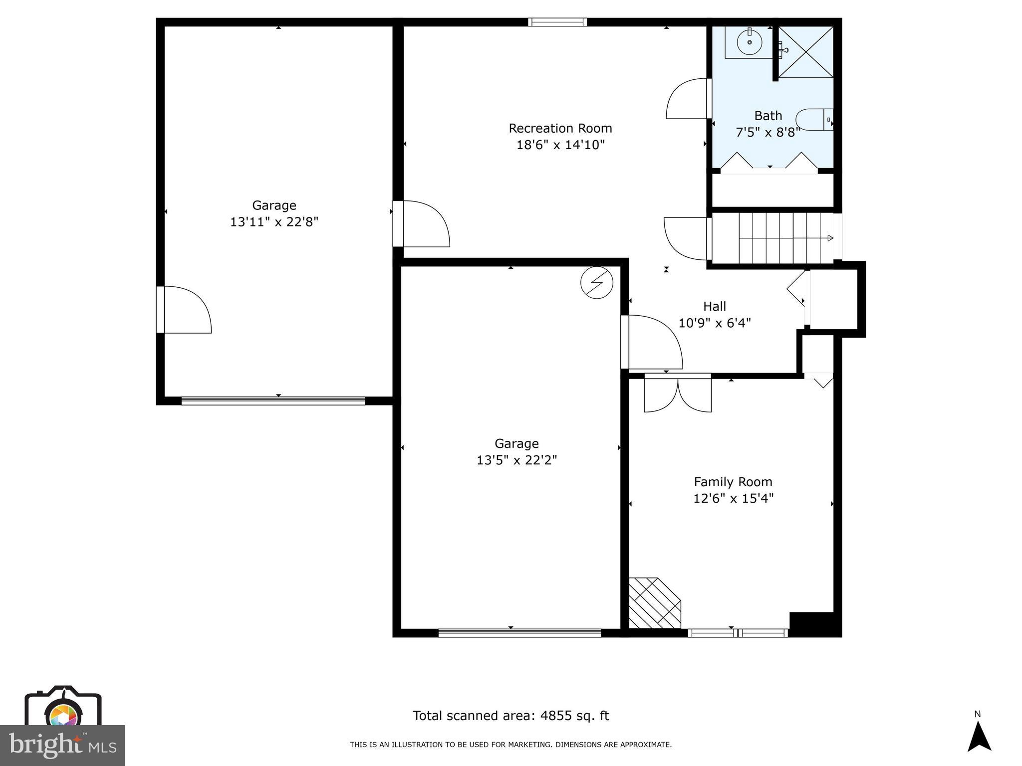HOMESTEAD ACRES - Residential