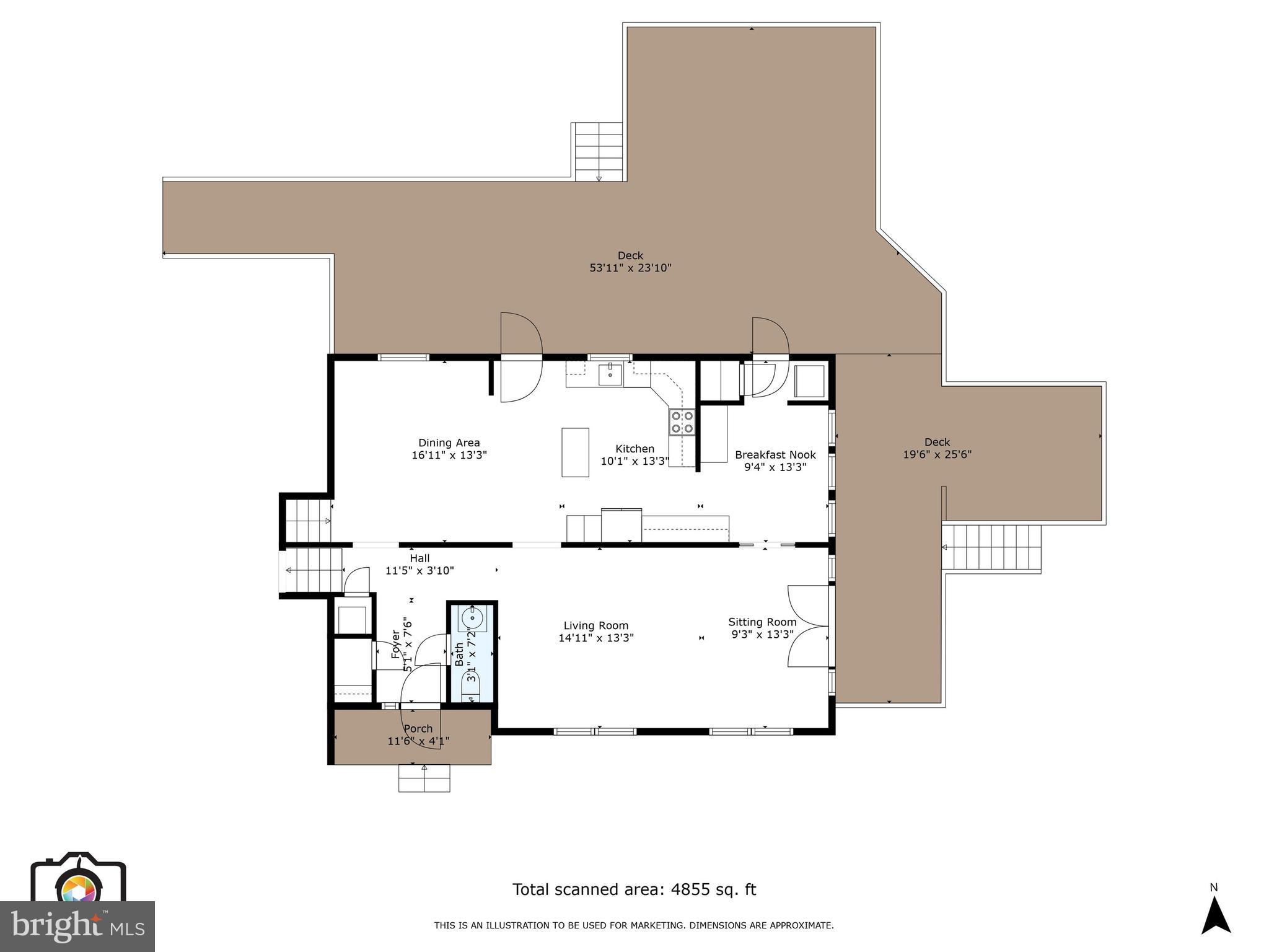 HOMESTEAD ACRES - Residential