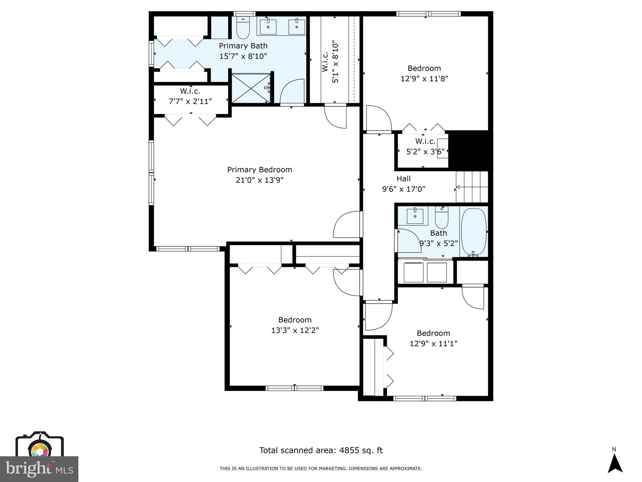 HOMESTEAD ACRES - Residential