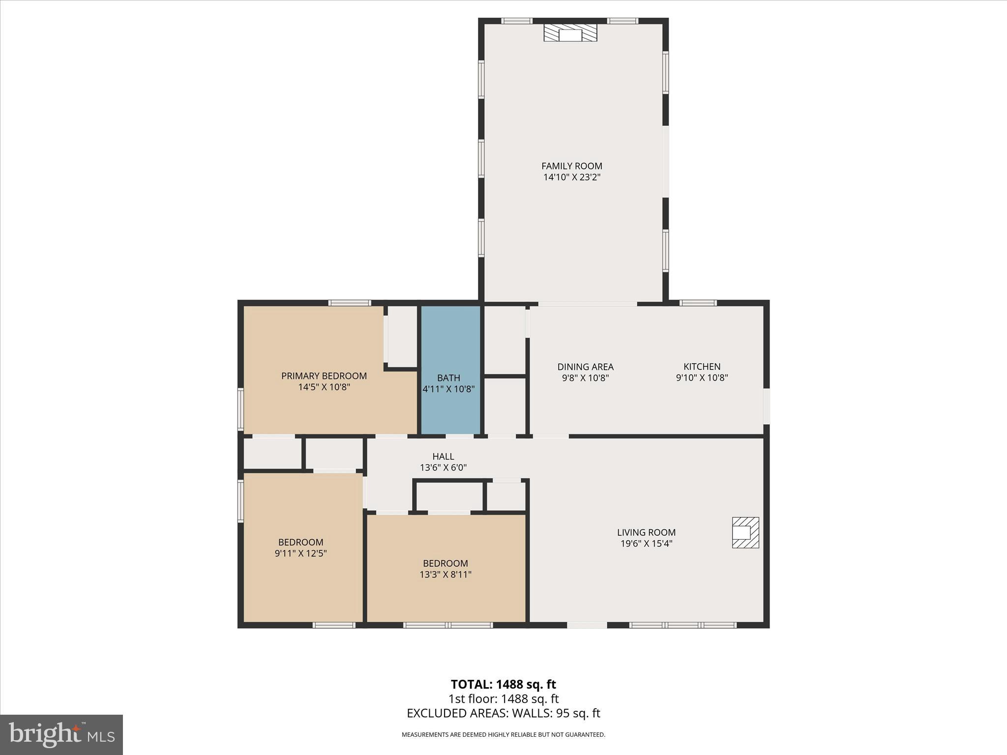 FRANKLIN TOWNSHIP - Residential