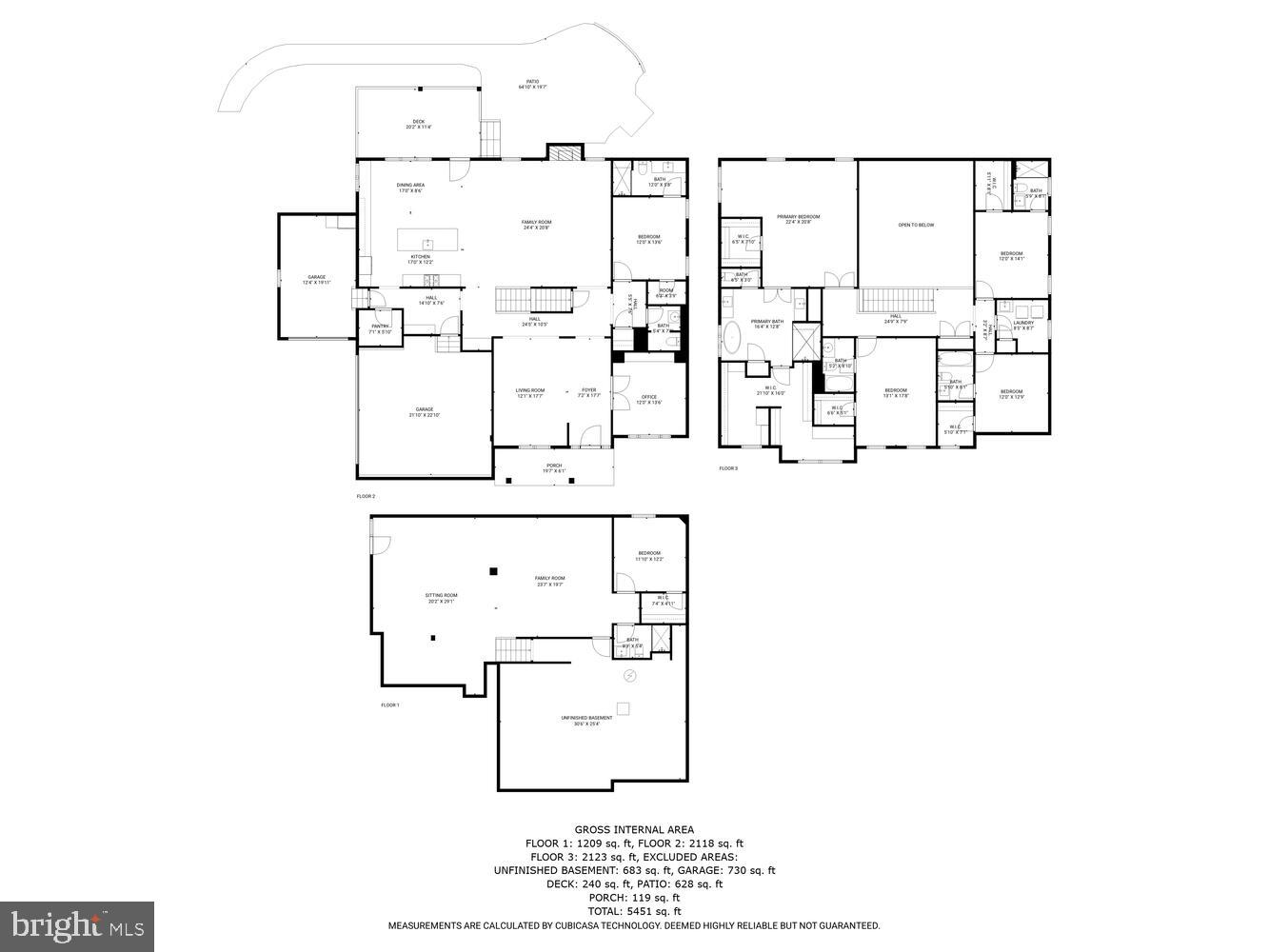 FAIRLANE FARM - Residential
