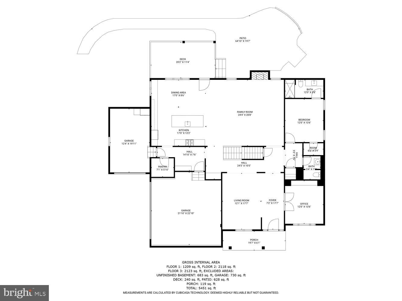 FAIRLANE FARM - Residential