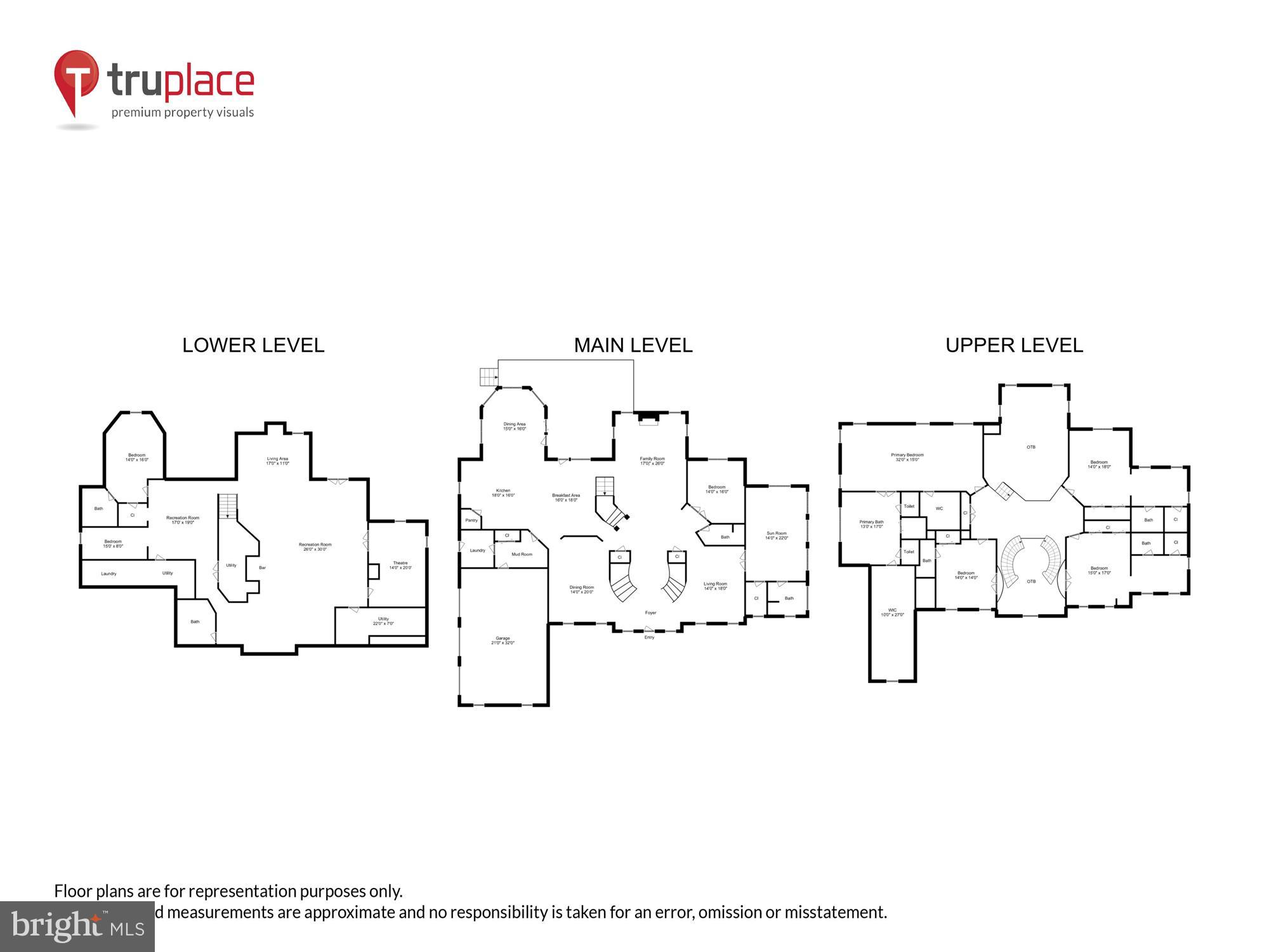 WATERFORD FARMS - Residential