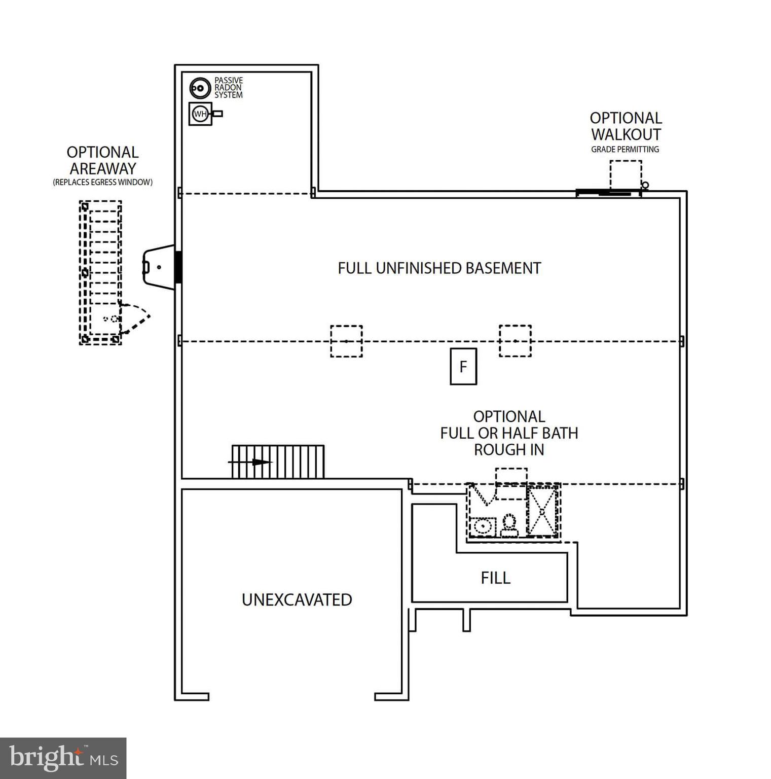 THORNBURY HUNT II - Residential