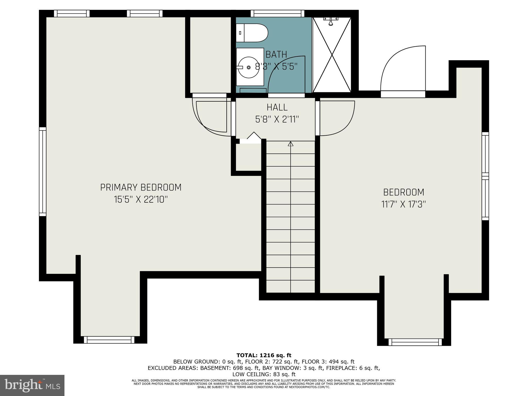 CHARLESTOWN - Residential
