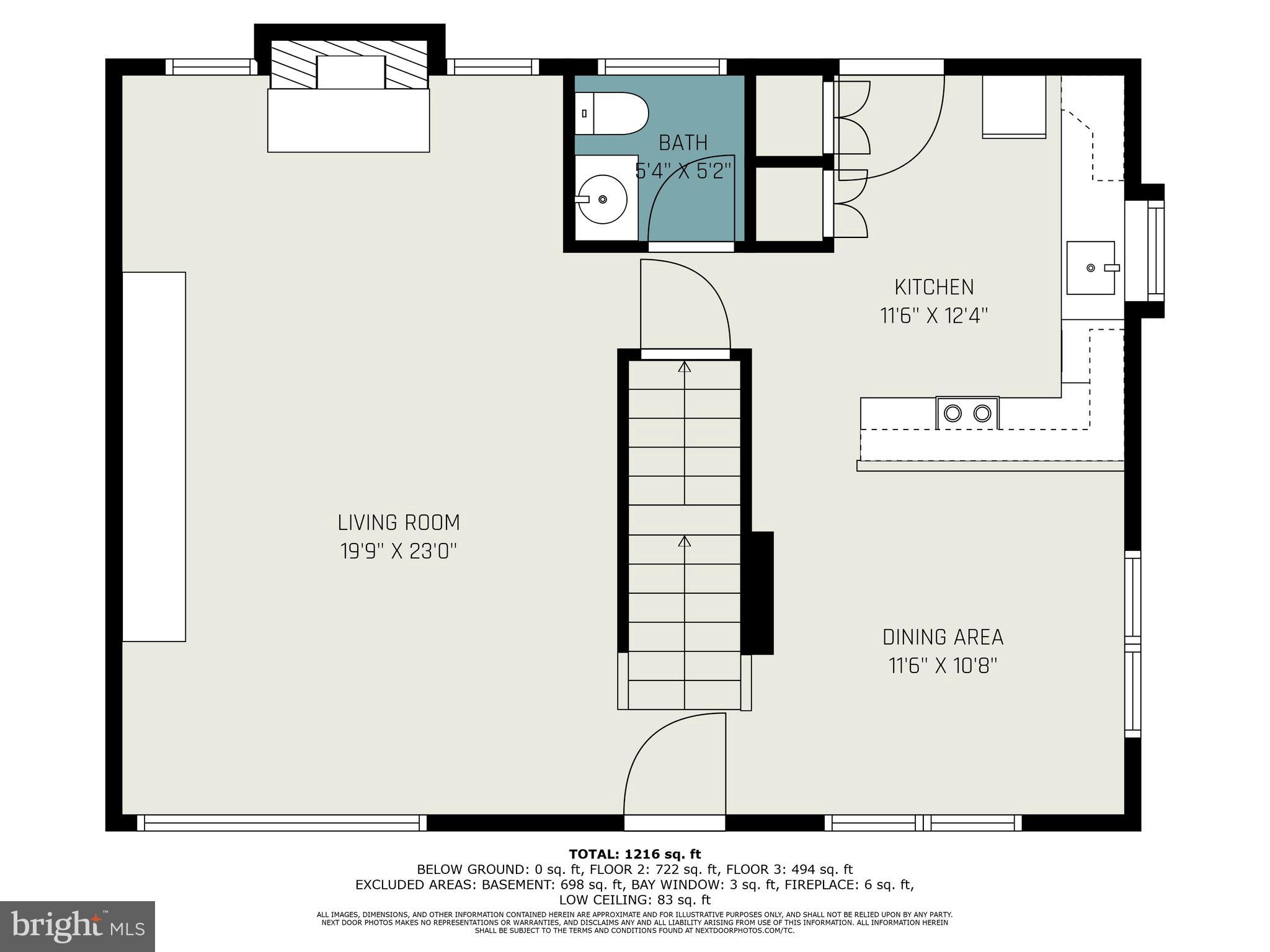 CHARLESTOWN - Residential