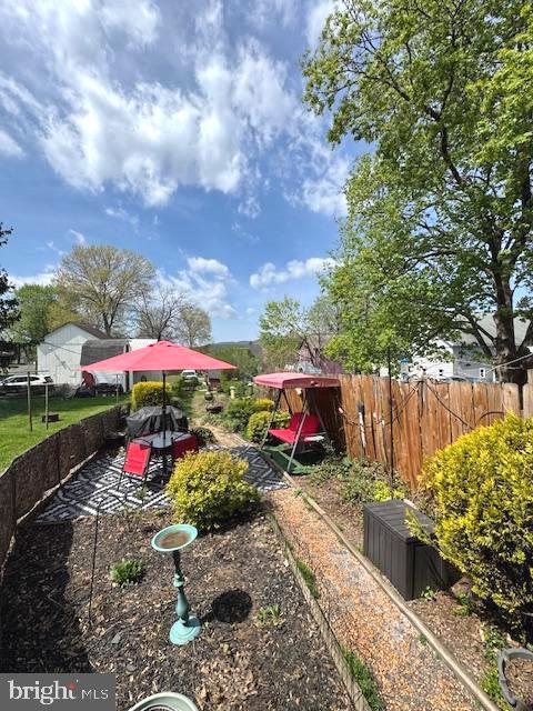 DILLSBURG BORO - Residential