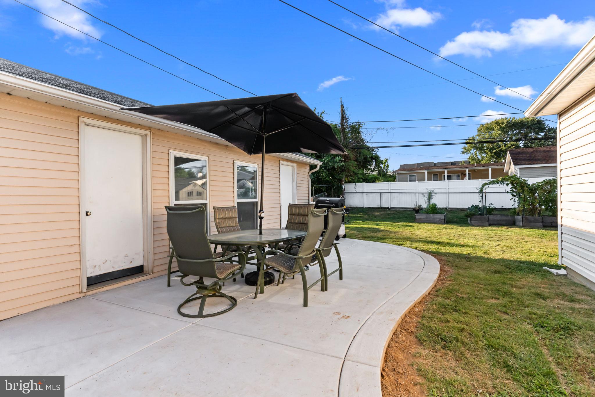 FAIRLESS HILLS - Residential Lease