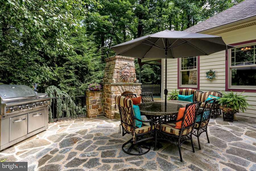 SENTRY WOODS - Residential