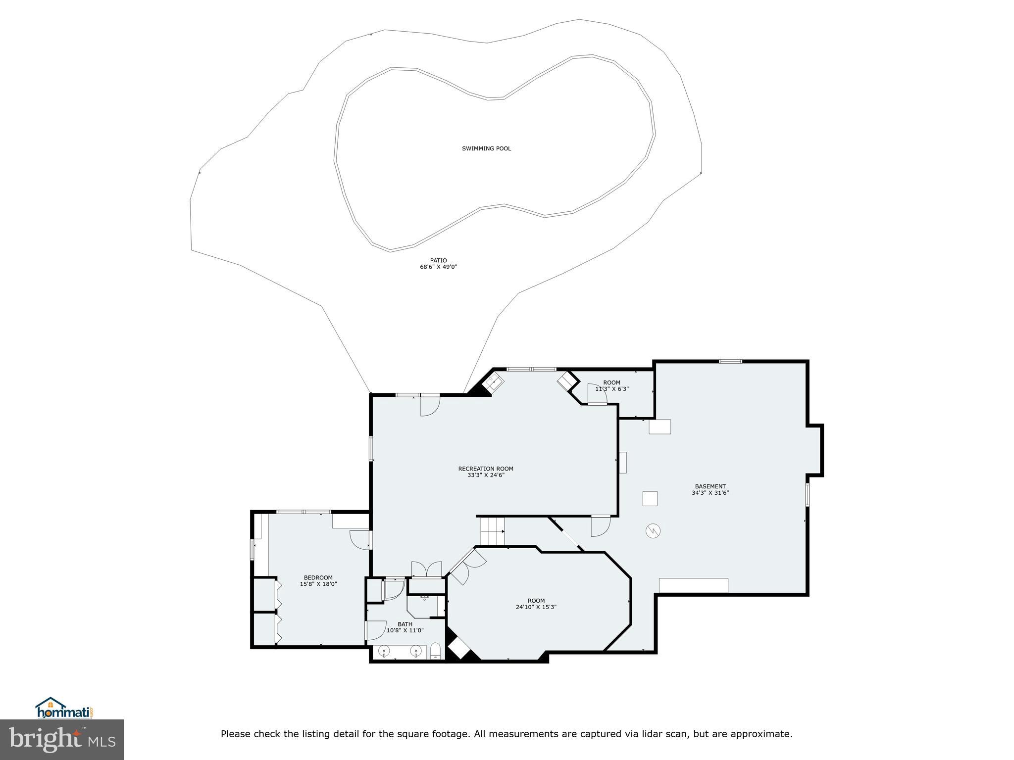BIG BRANCH OVERLOOK - Residential