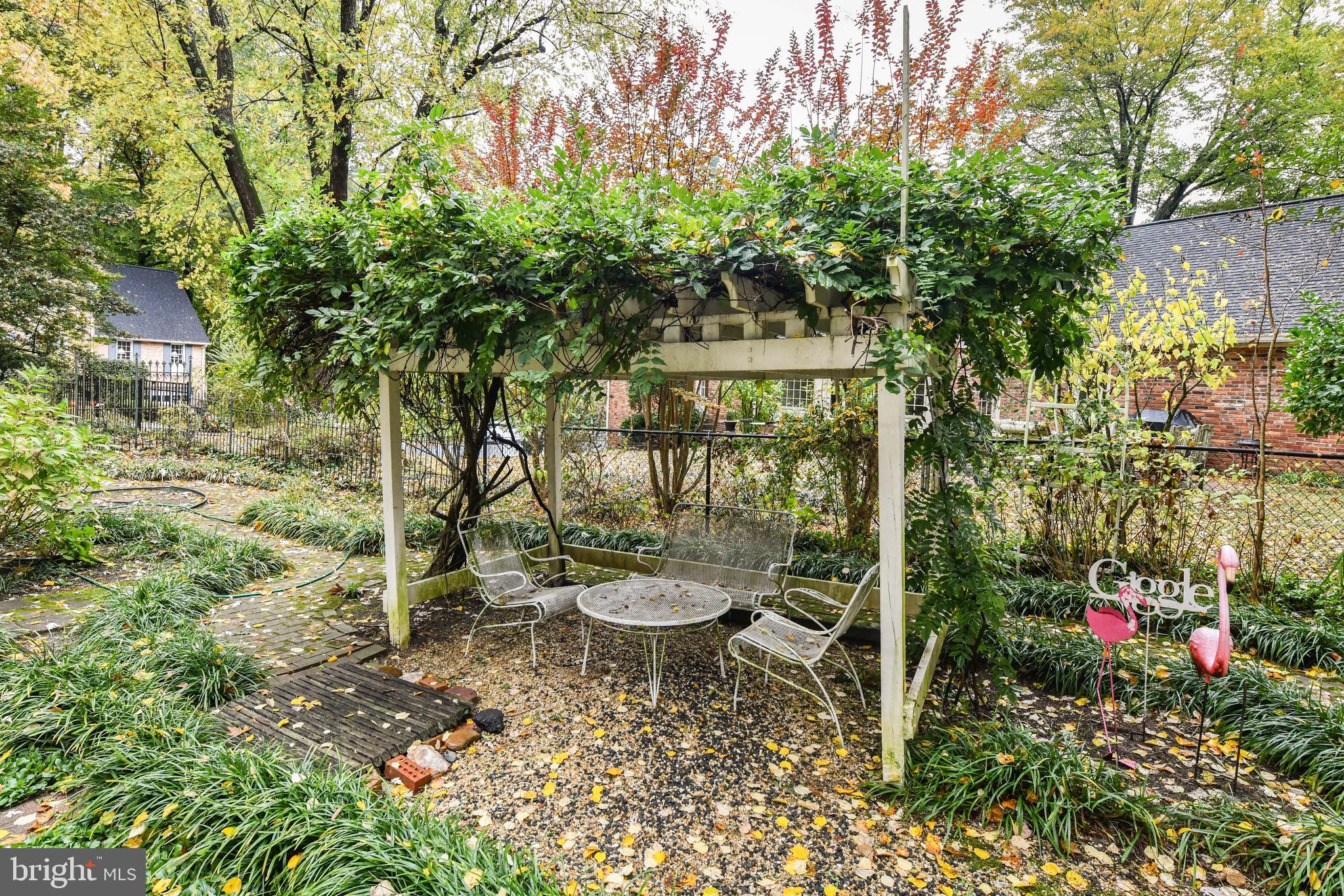 CHAIN BRIDGE FOREST - Residential