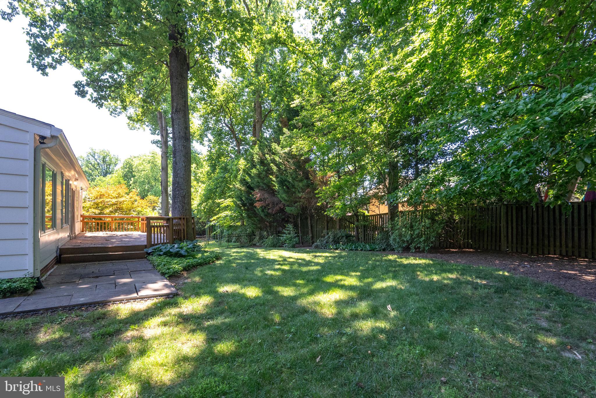 KENWOOD PARK - Residential Lease