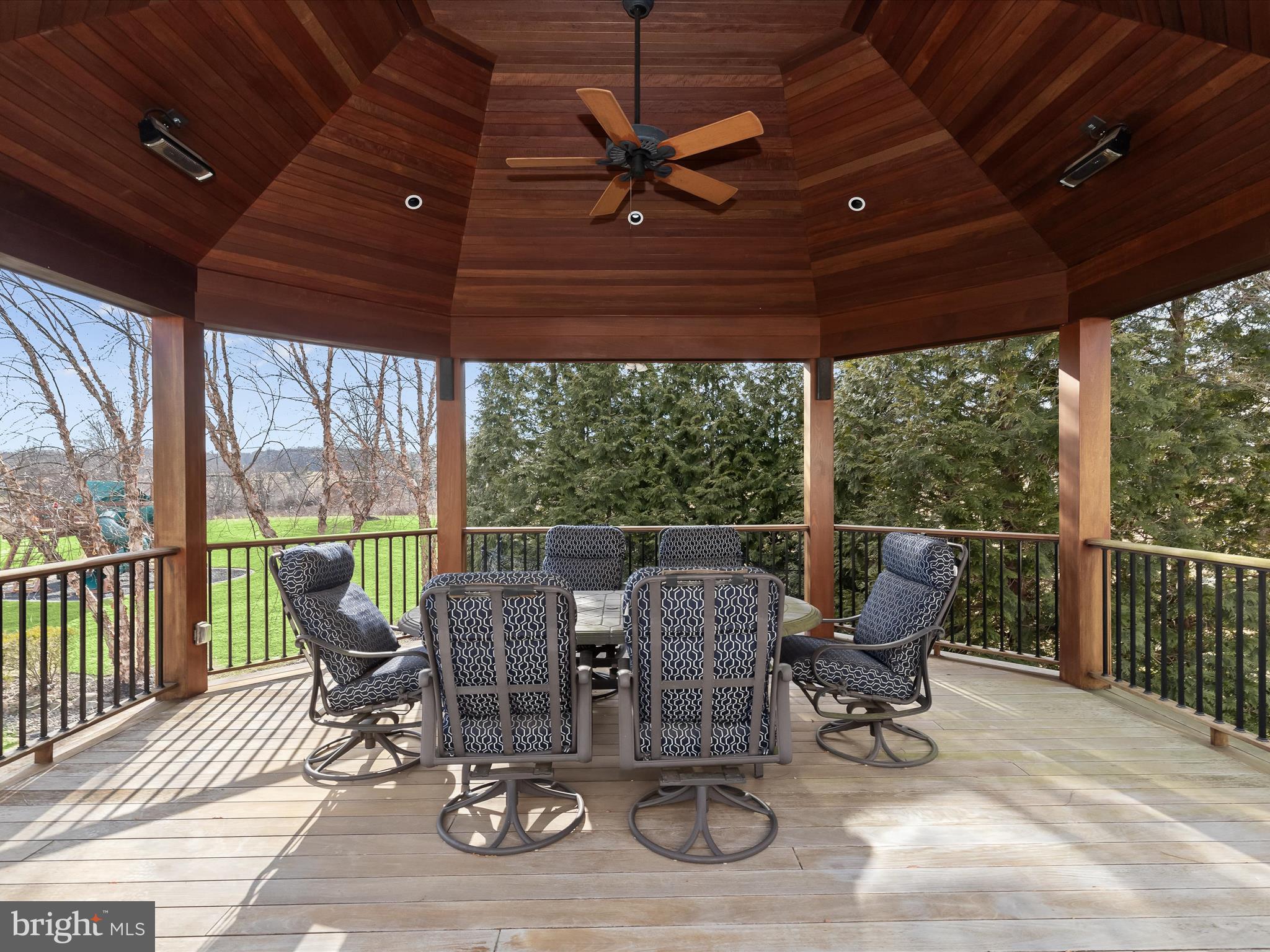 MACBETH FARM - Residential