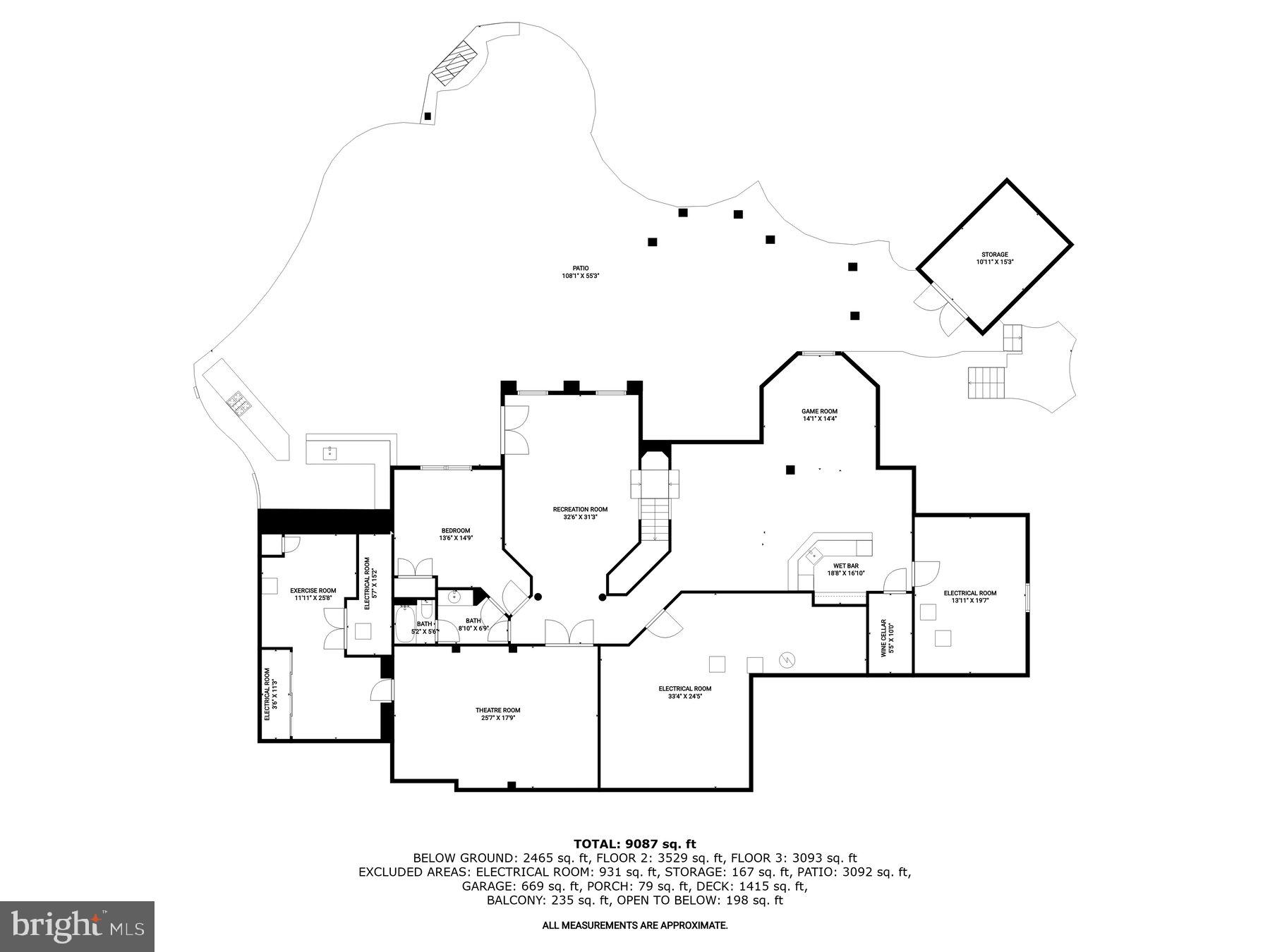 MACBETH FARM - Residential
