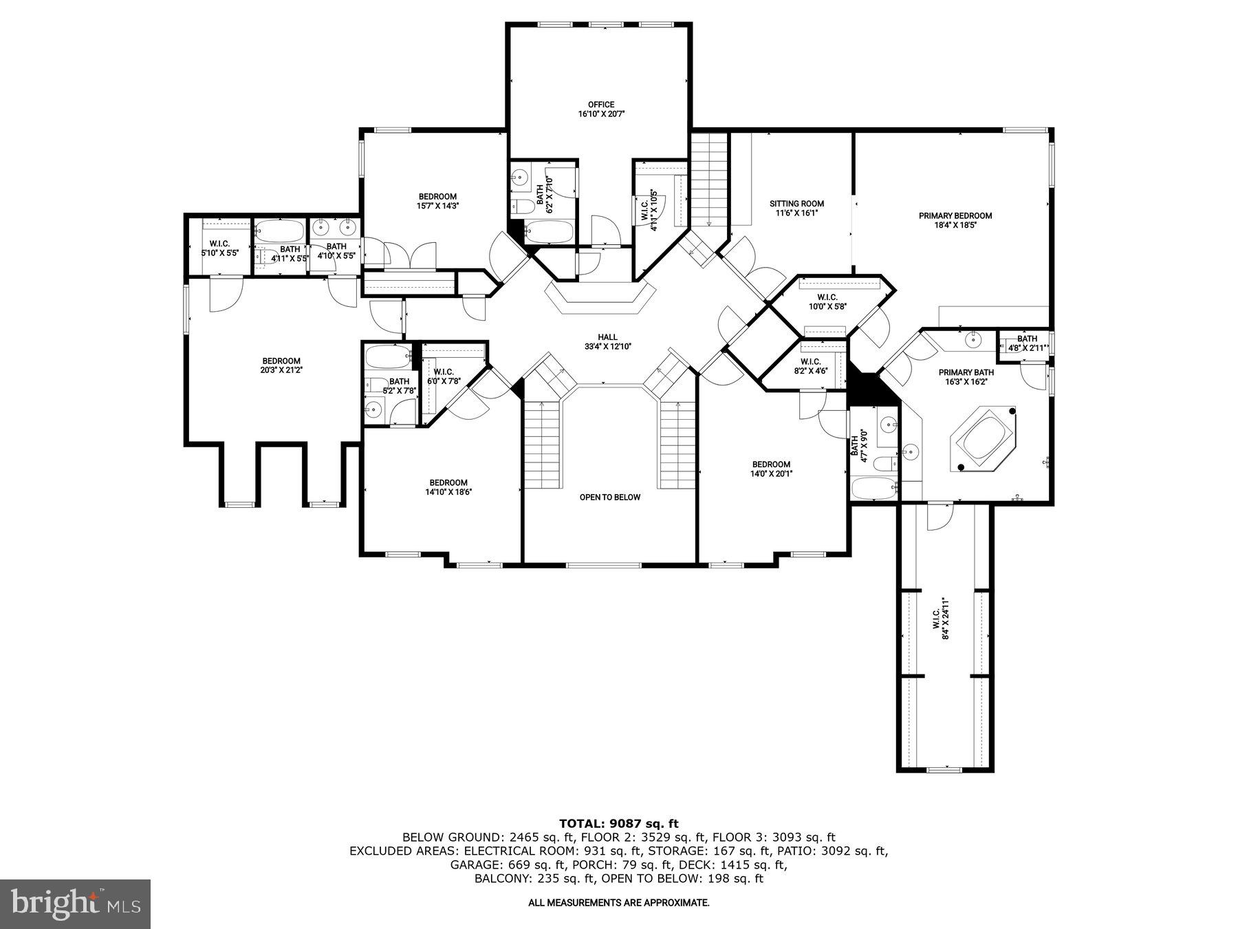 MACBETH FARM - Residential