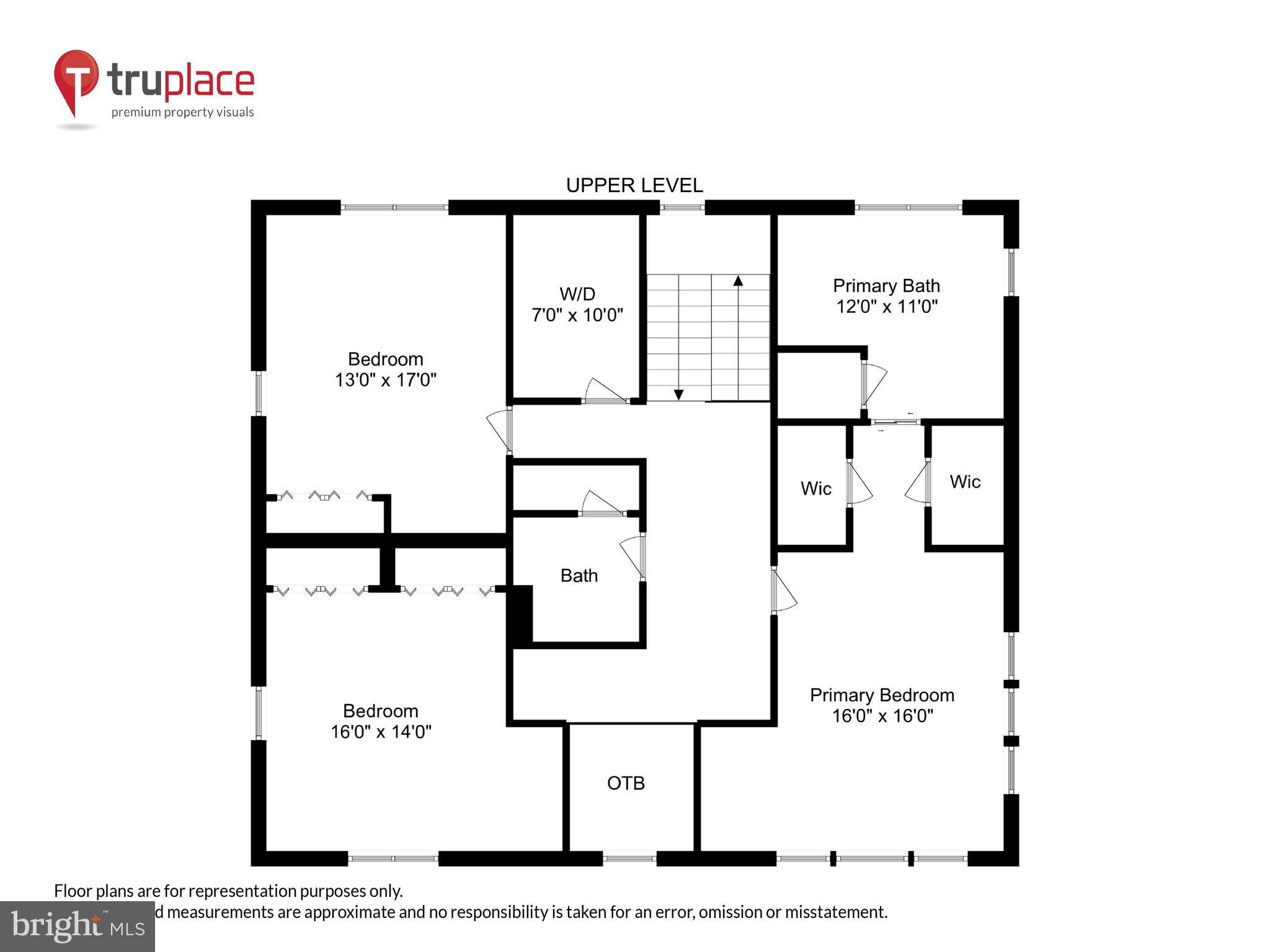 GLEN MAR PARK - Residential