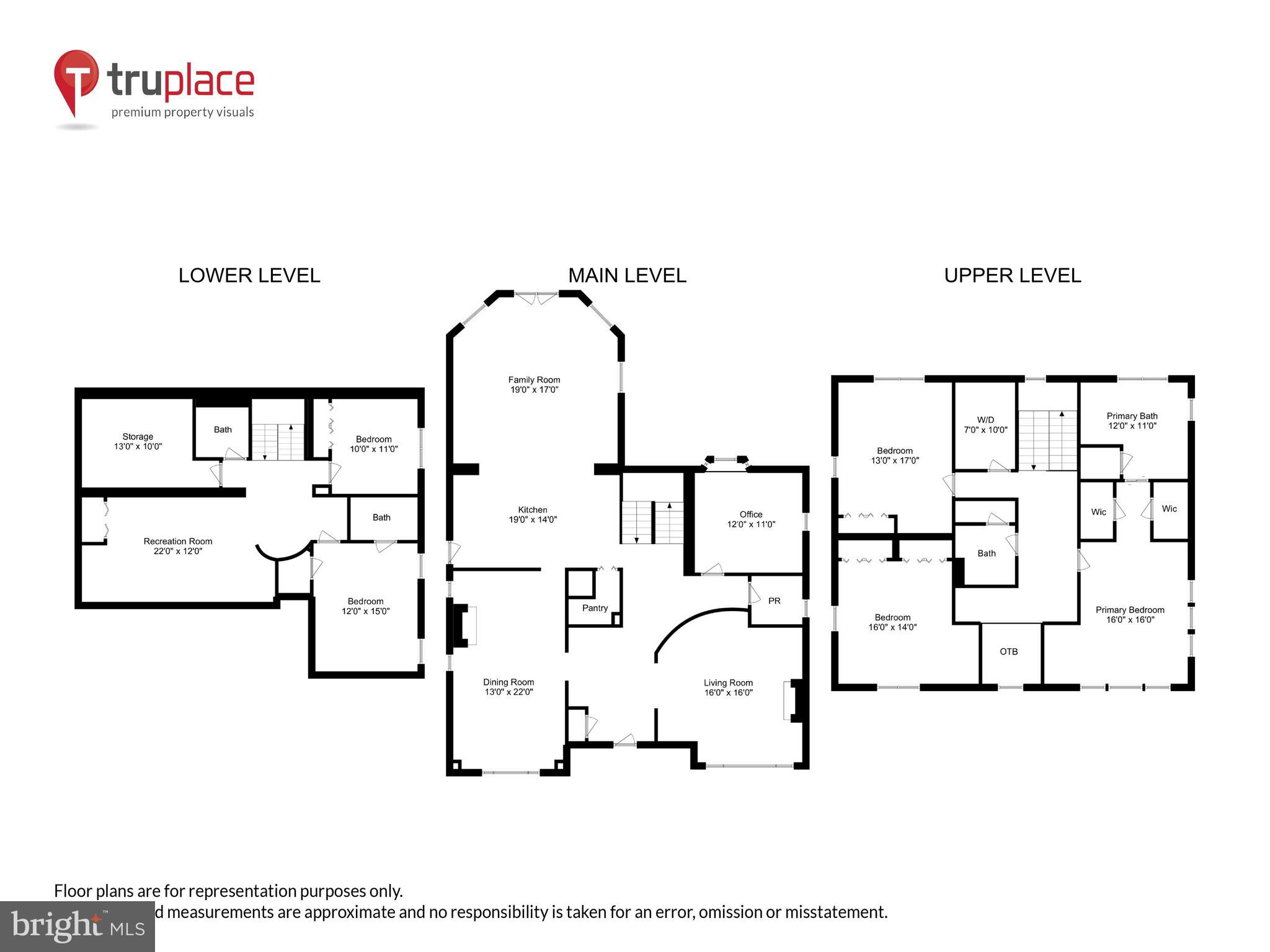 GLEN MAR PARK - Residential