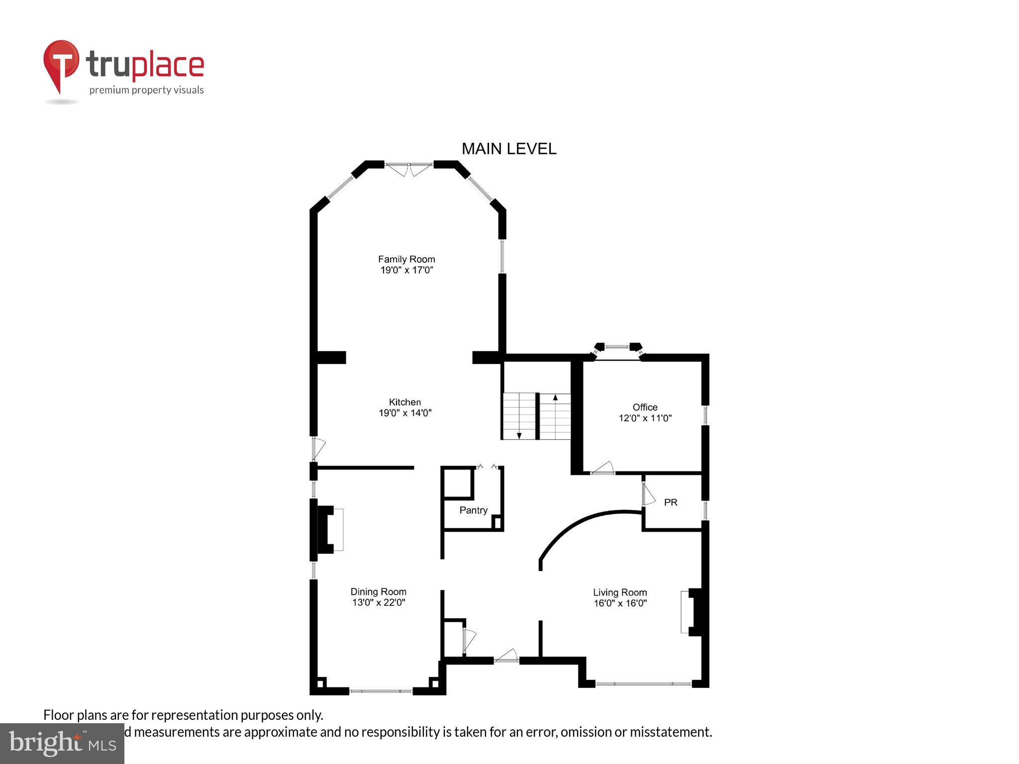 GLEN MAR PARK - Residential