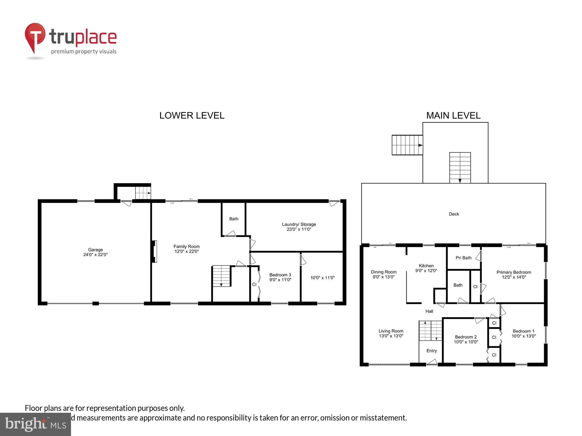 LOCKSLEY - Residential