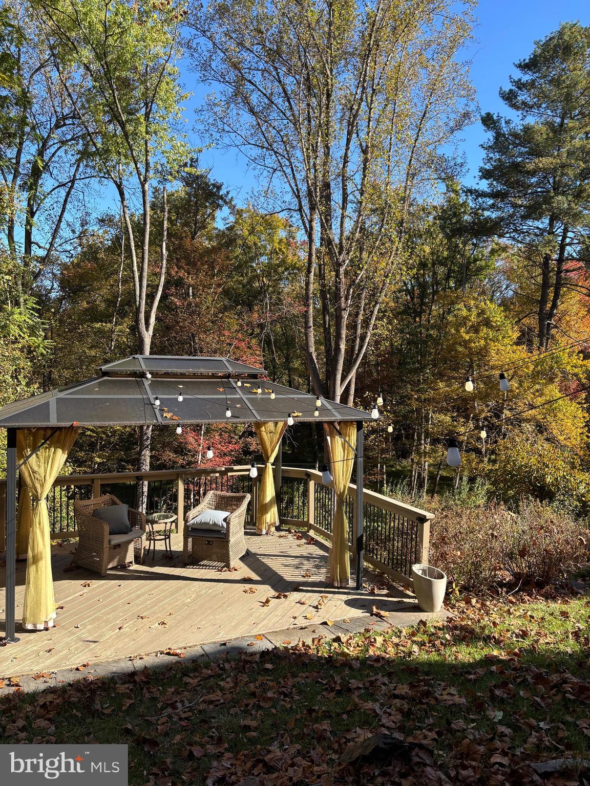 GUNNELL FARMS - Residential Lease