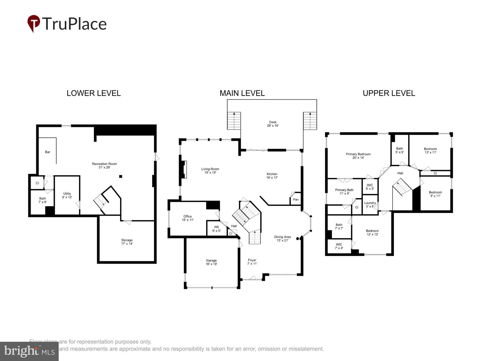 CRAWFORDS RIDGE - Residential
